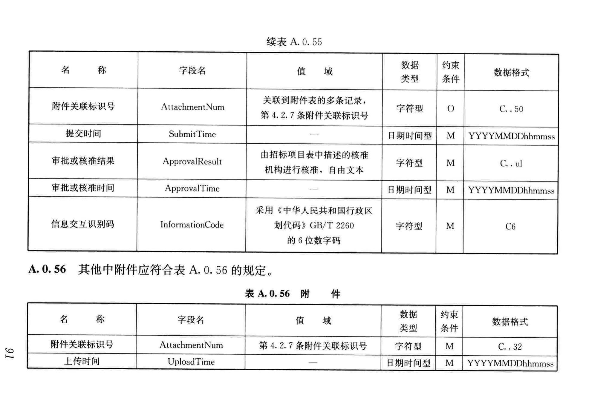 JGJ/T393-2017--房屋建筑和市政工程项目电子招标投标系统技术标准