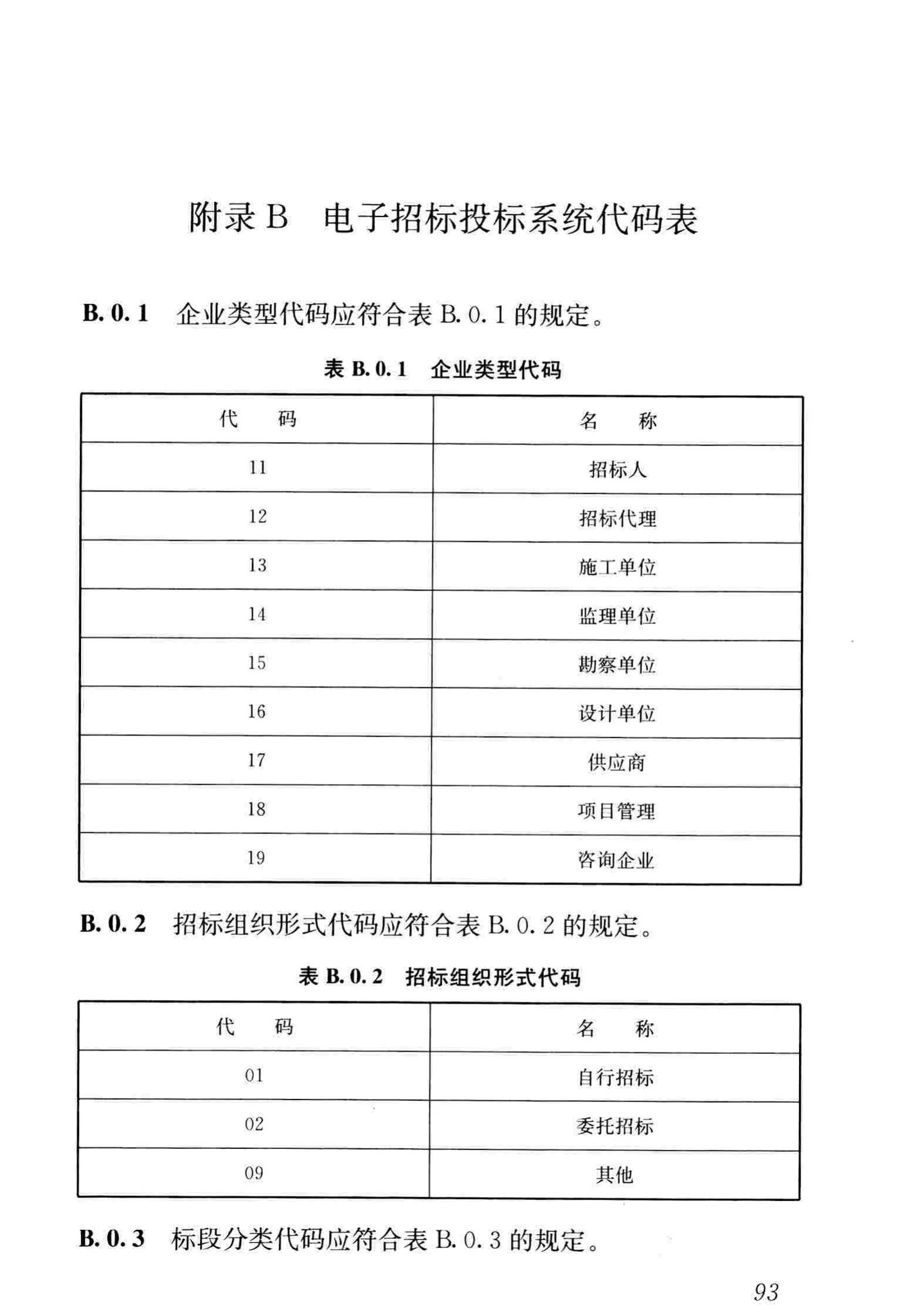 JGJ/T393-2017--房屋建筑和市政工程项目电子招标投标系统技术标准