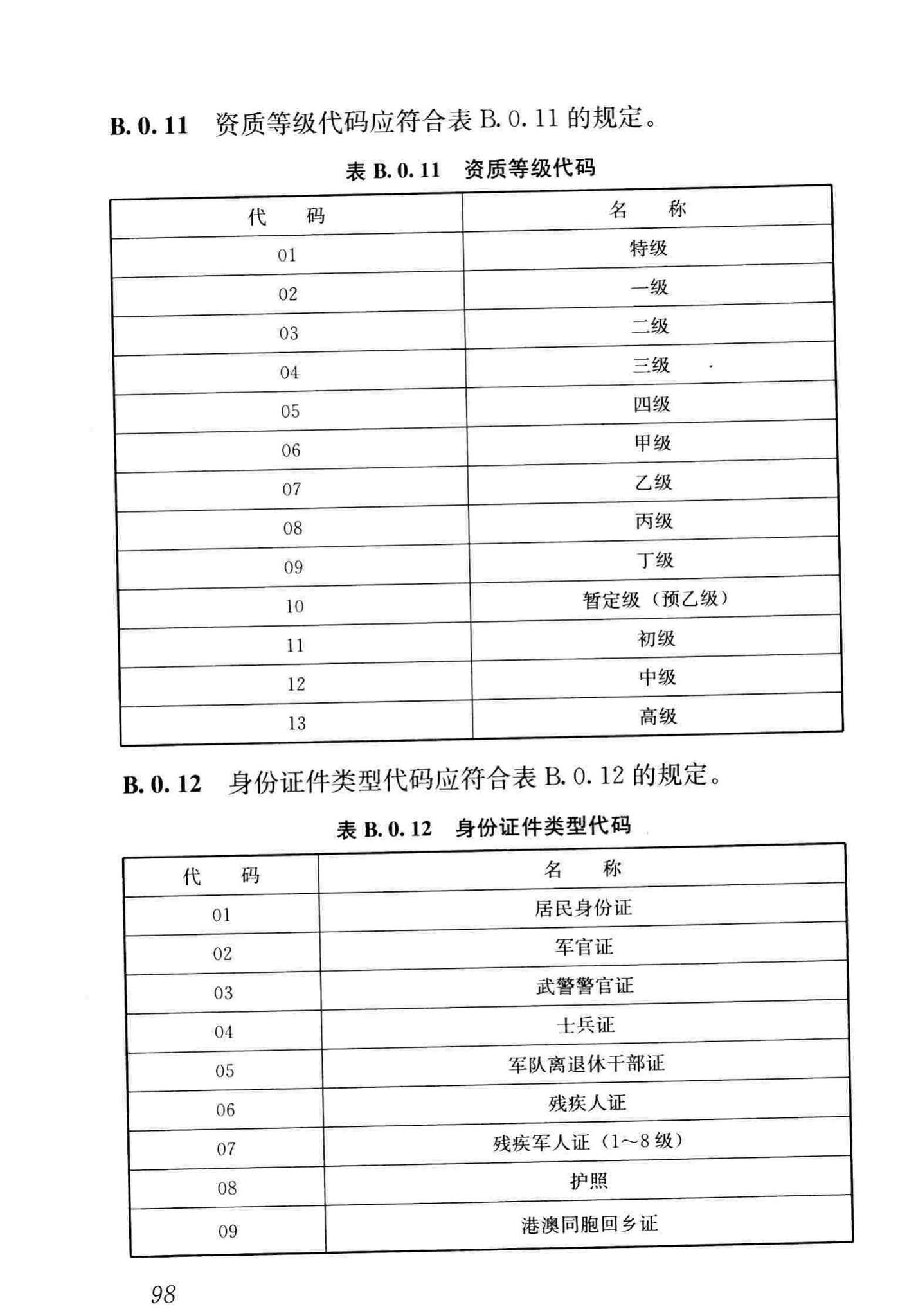 JGJ/T393-2017--房屋建筑和市政工程项目电子招标投标系统技术标准