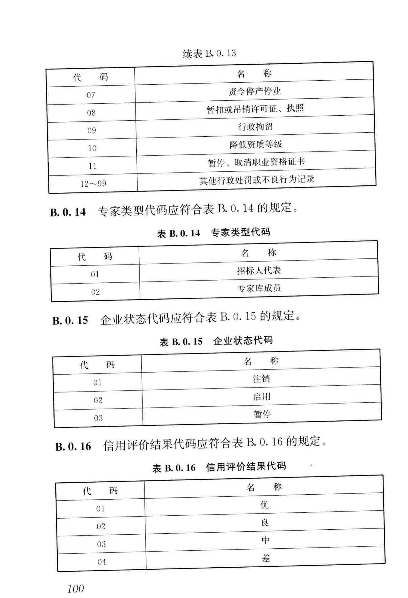 JGJ/T393-2017--房屋建筑和市政工程项目电子招标投标系统技术标准