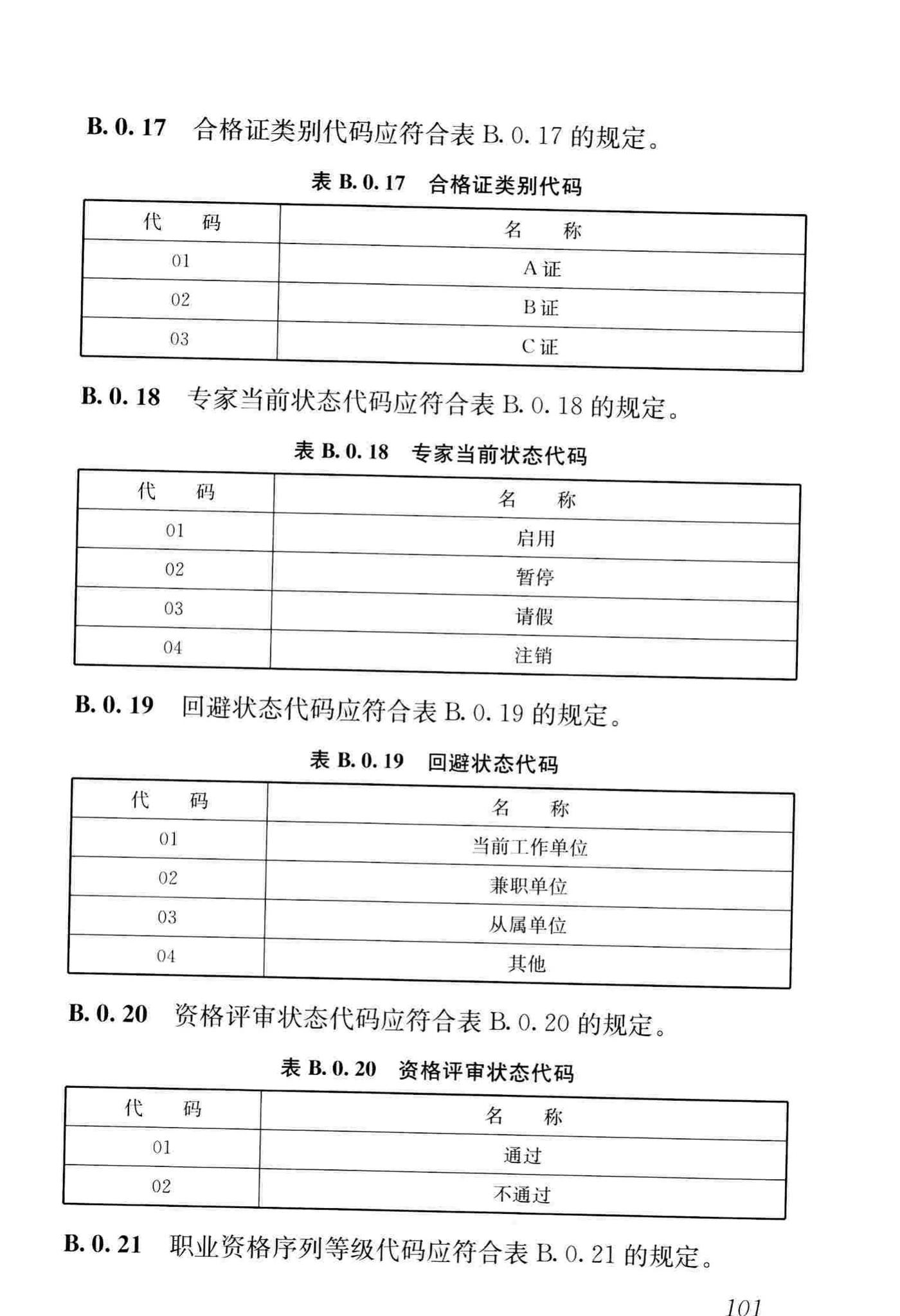 JGJ/T393-2017--房屋建筑和市政工程项目电子招标投标系统技术标准