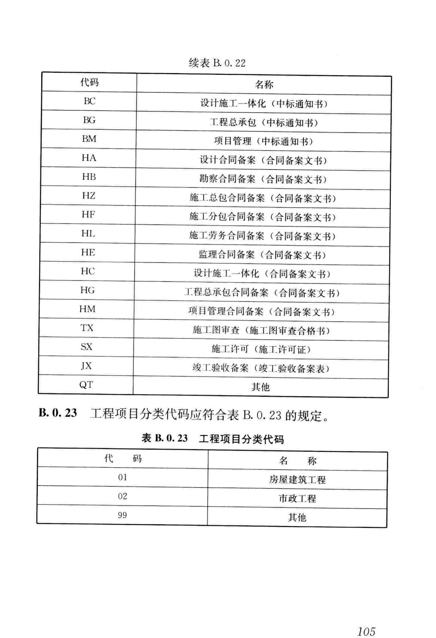 JGJ/T393-2017--房屋建筑和市政工程项目电子招标投标系统技术标准