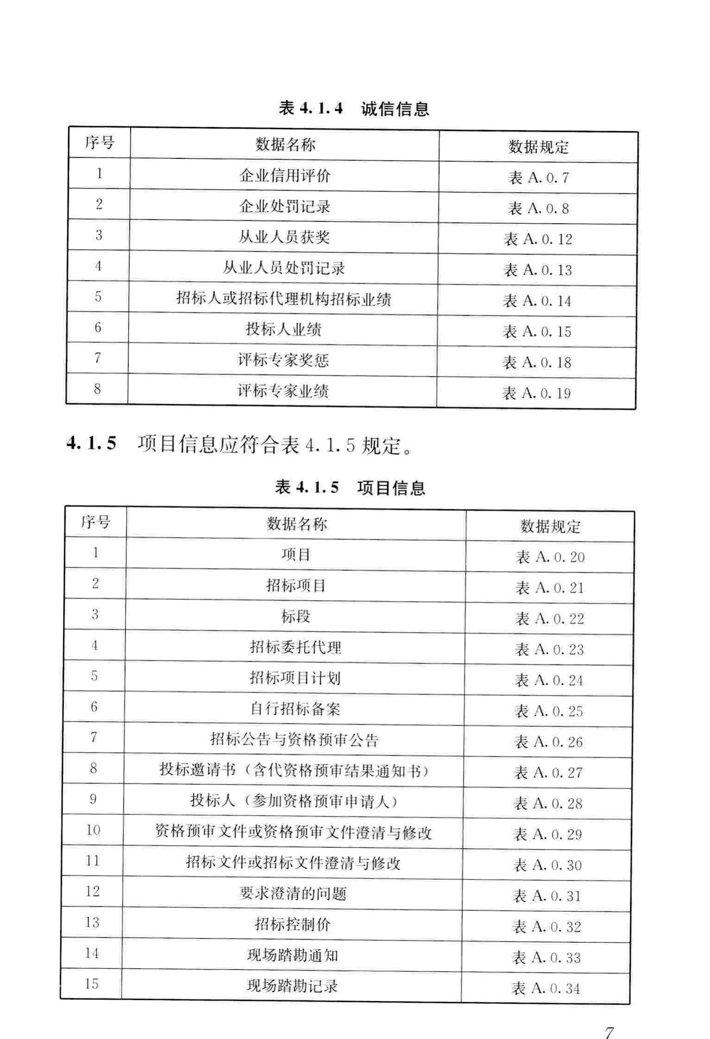 JGJ/T393-2017--房屋建筑和市政工程项目电子招标投标系统技术标准