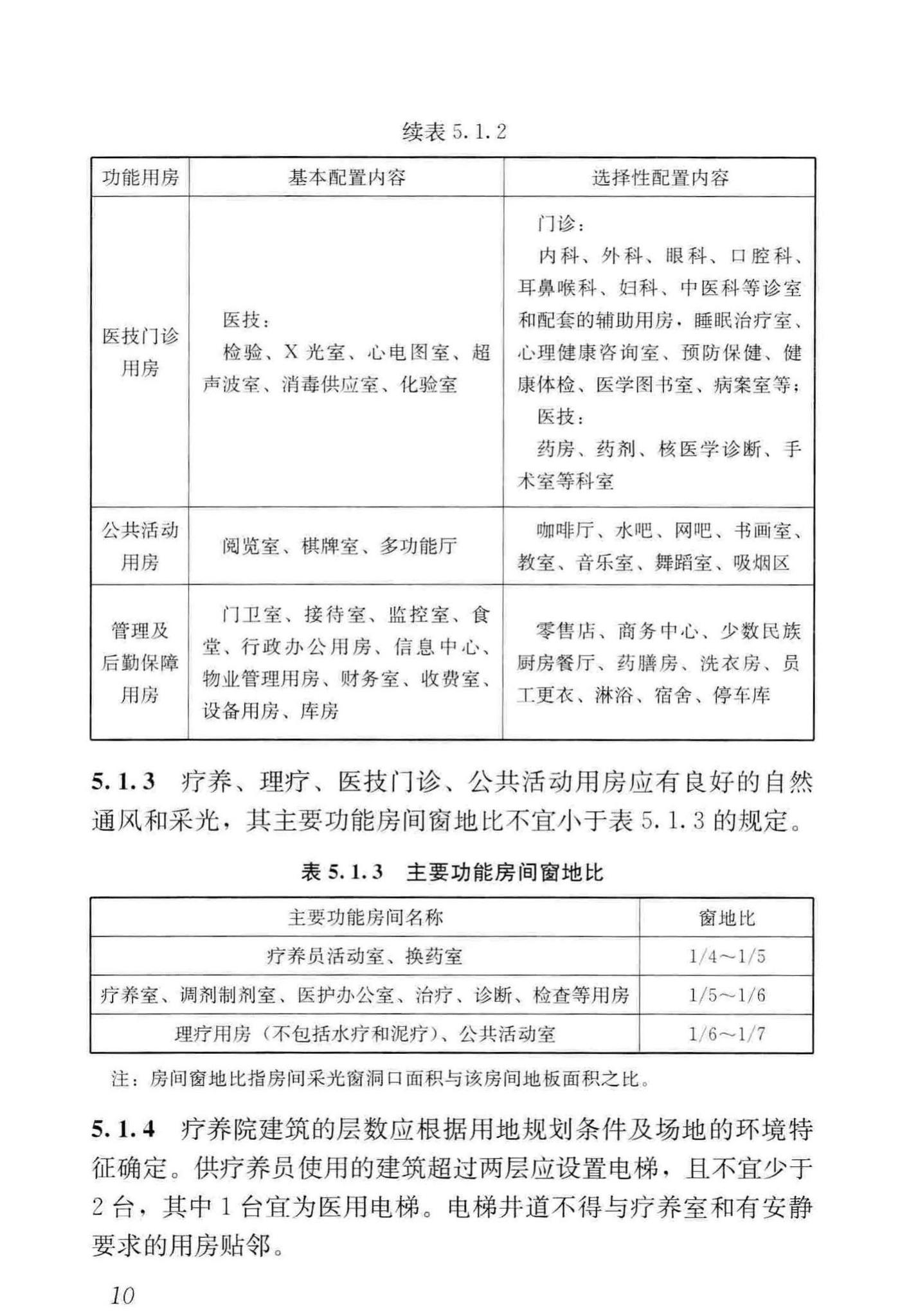 JGJ/T40-2019--疗养院建筑设计标准