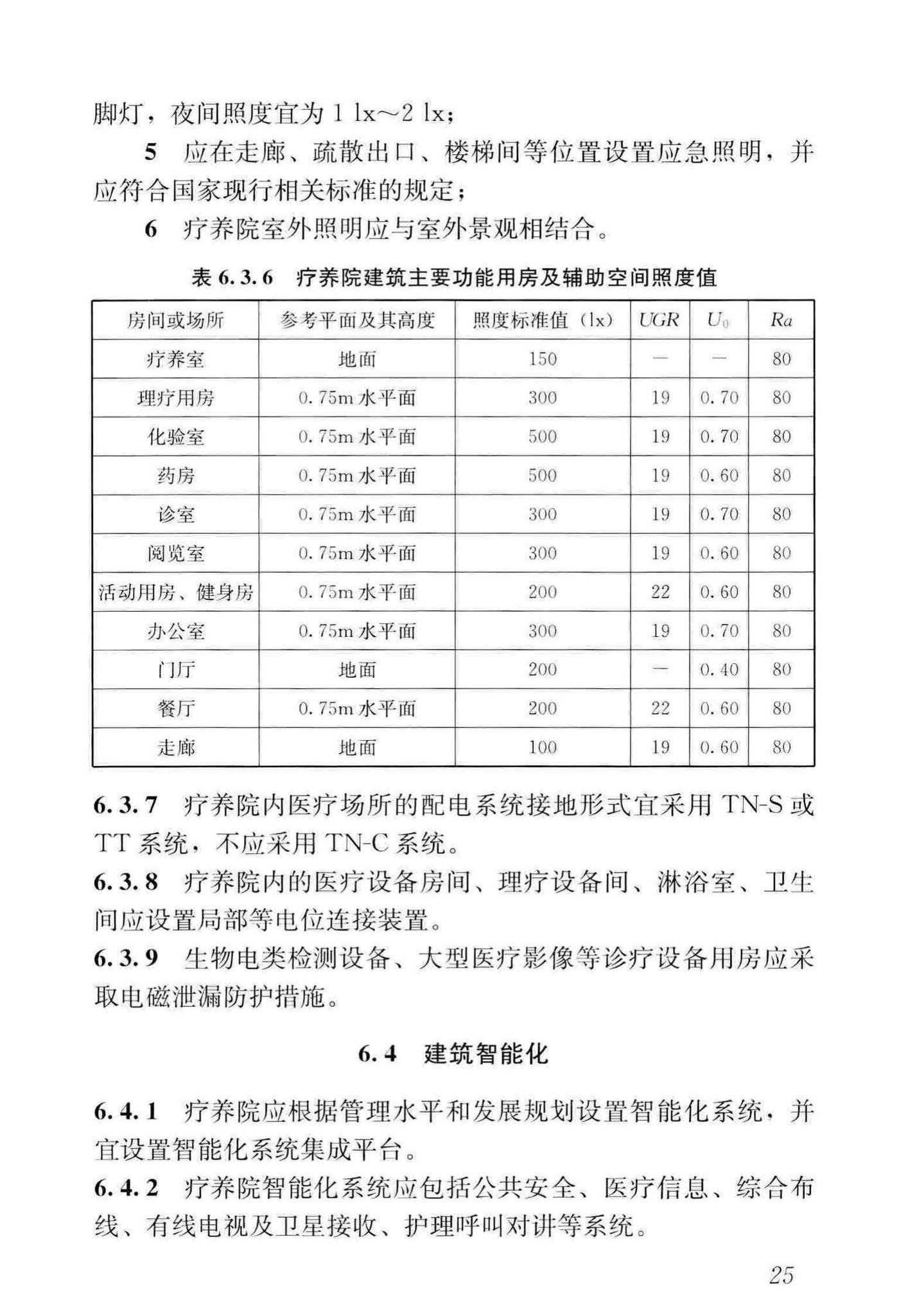 JGJ/T40-2019--疗养院建筑设计标准