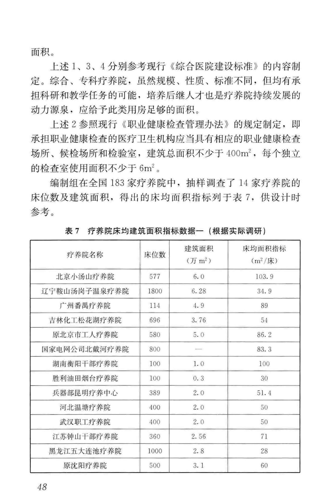 JGJ/T40-2019--疗养院建筑设计标准