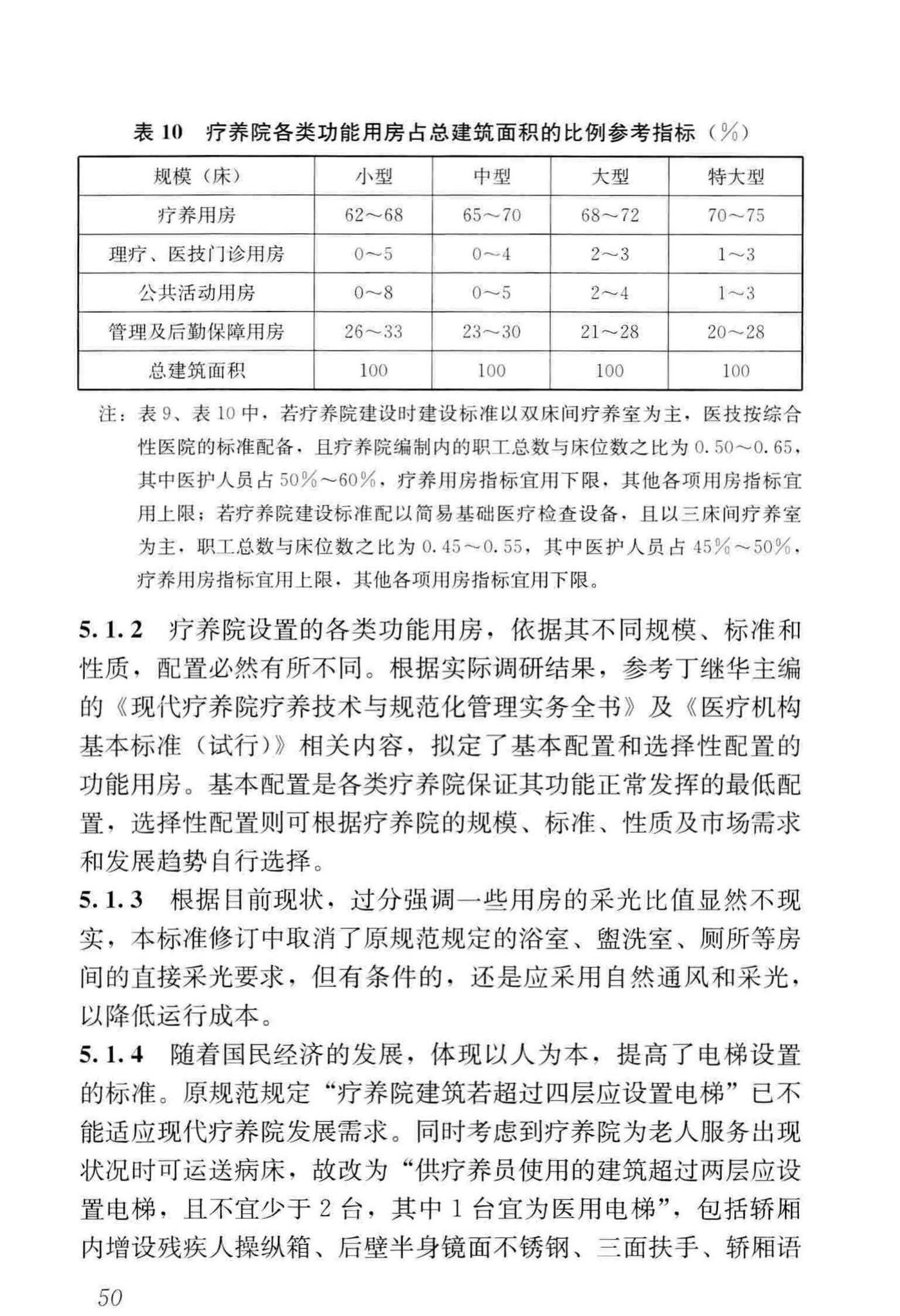 JGJ/T40-2019--疗养院建筑设计标准