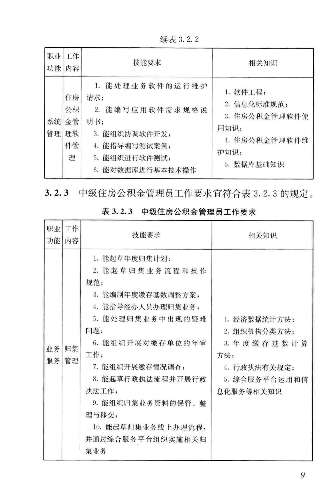 JGJ/T407-2017--住房公积金管理人员职业标准