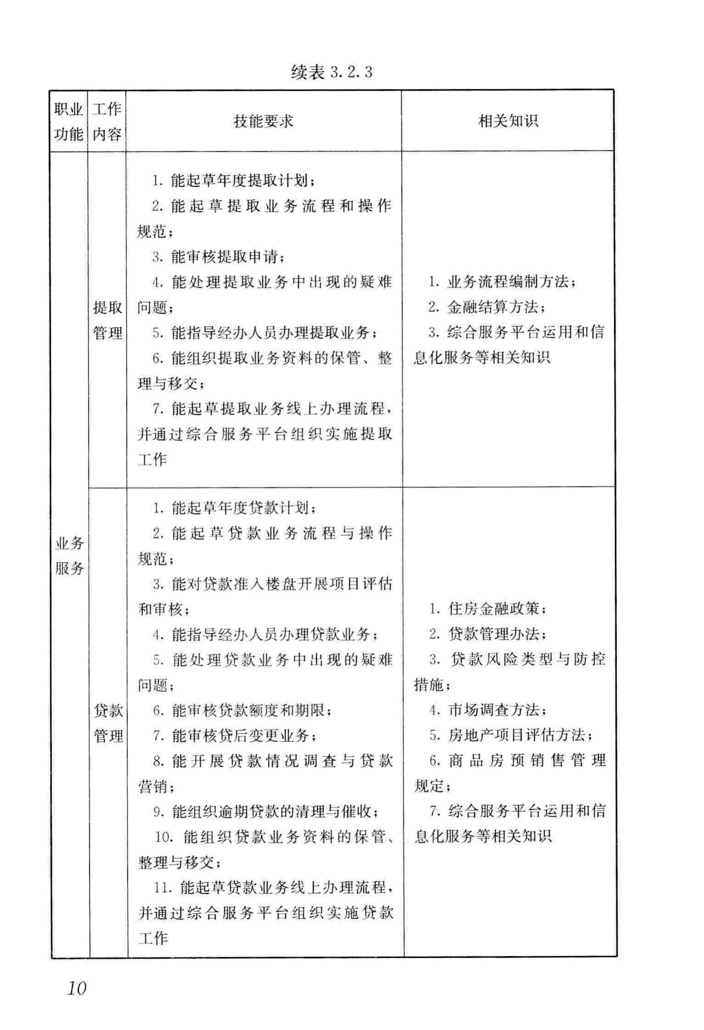 JGJ/T407-2017--住房公积金管理人员职业标准