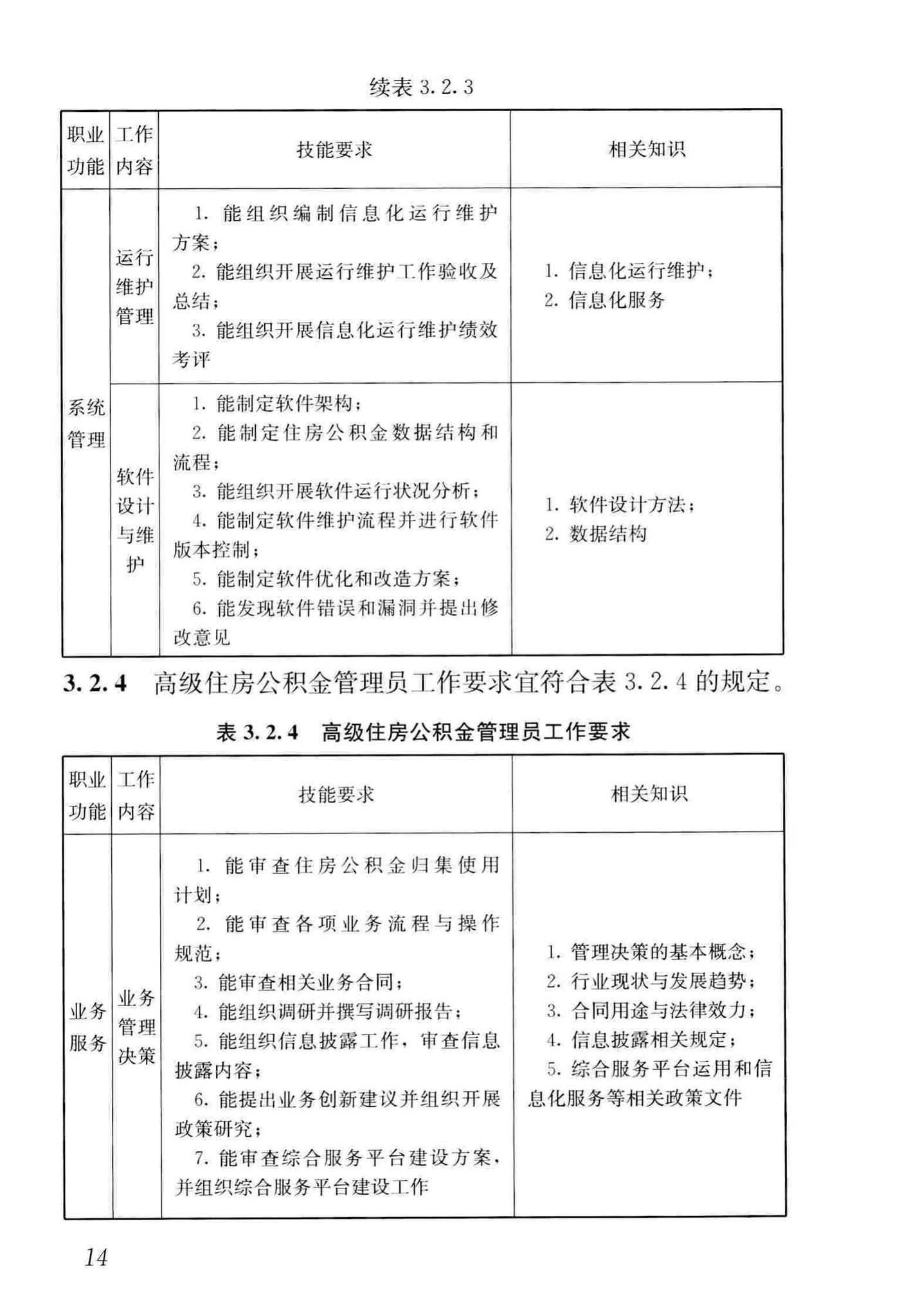 JGJ/T407-2017--住房公积金管理人员职业标准