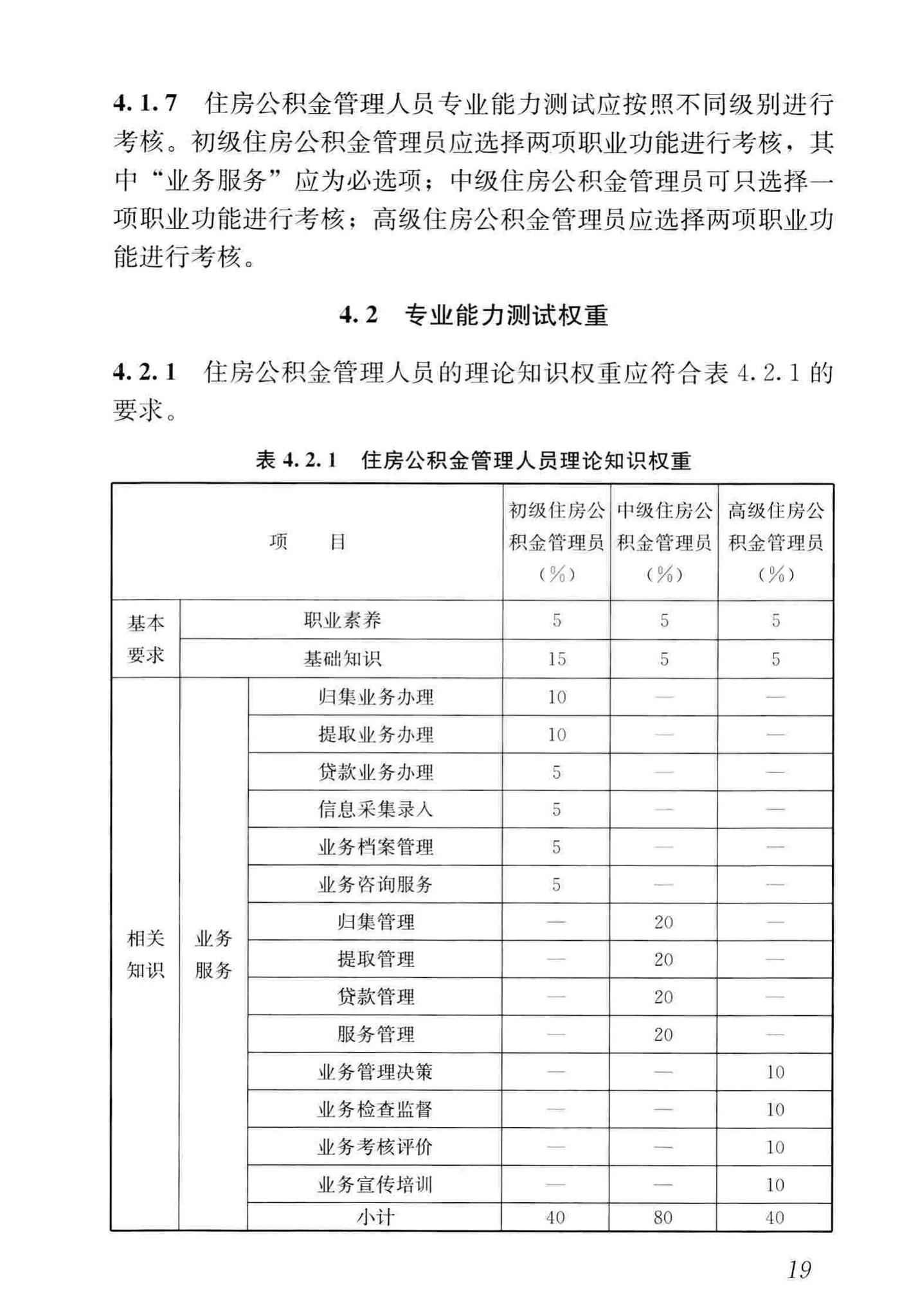 JGJ/T407-2017--住房公积金管理人员职业标准