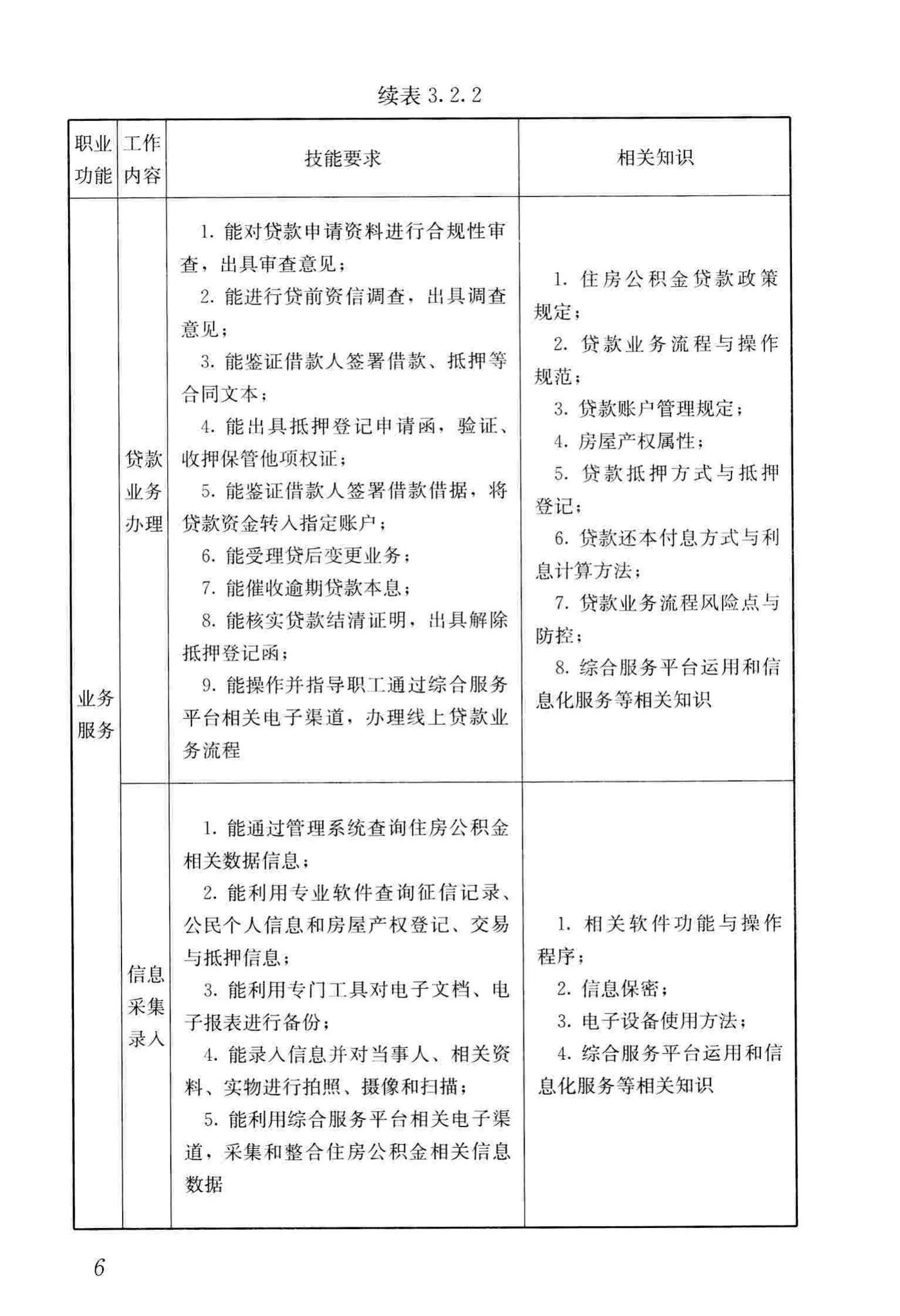 JGJ/T407-2017--住房公积金管理人员职业标准