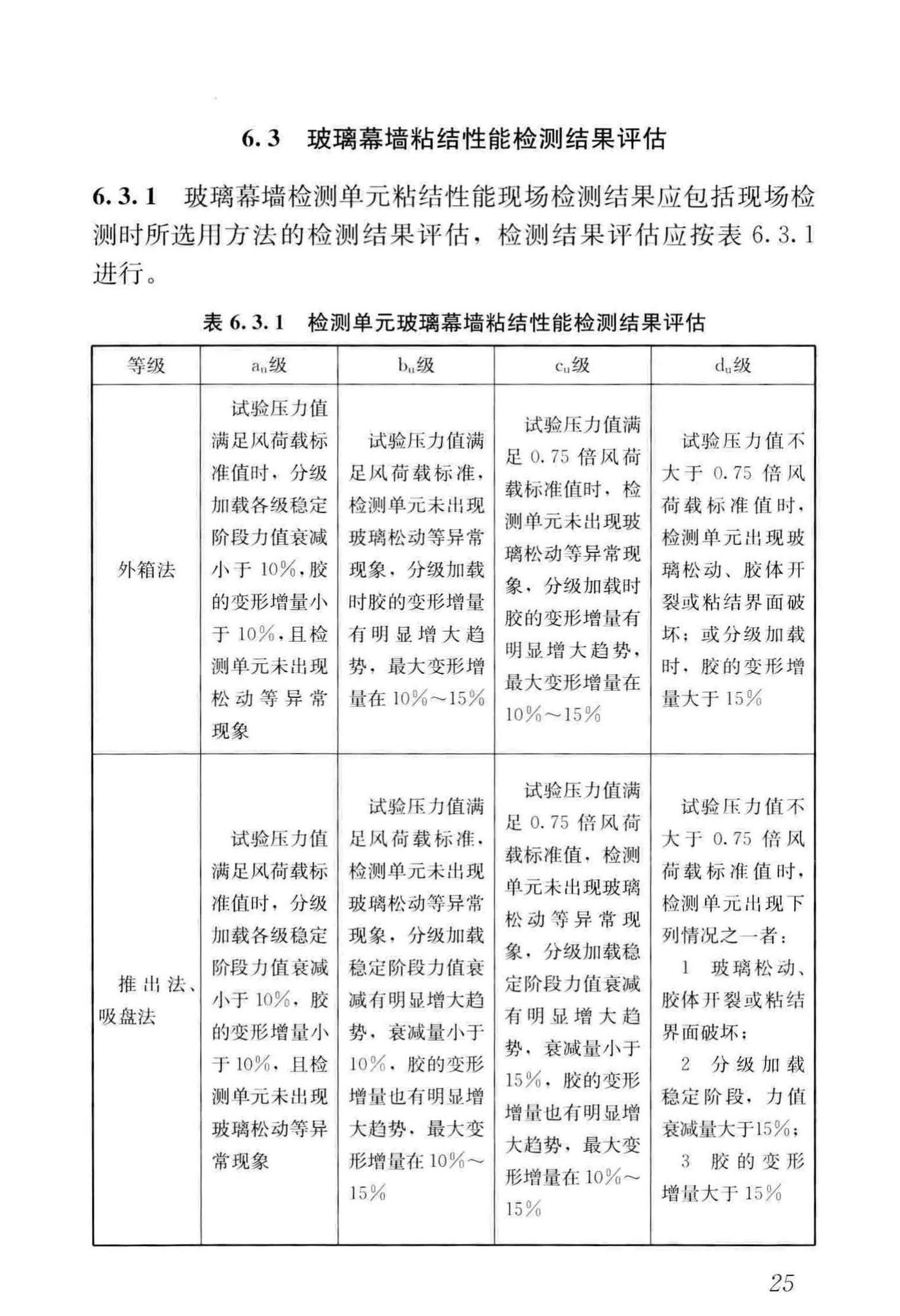 JGJ/T413-2019--玻璃幕墙粘结可靠性检测评估技术标准