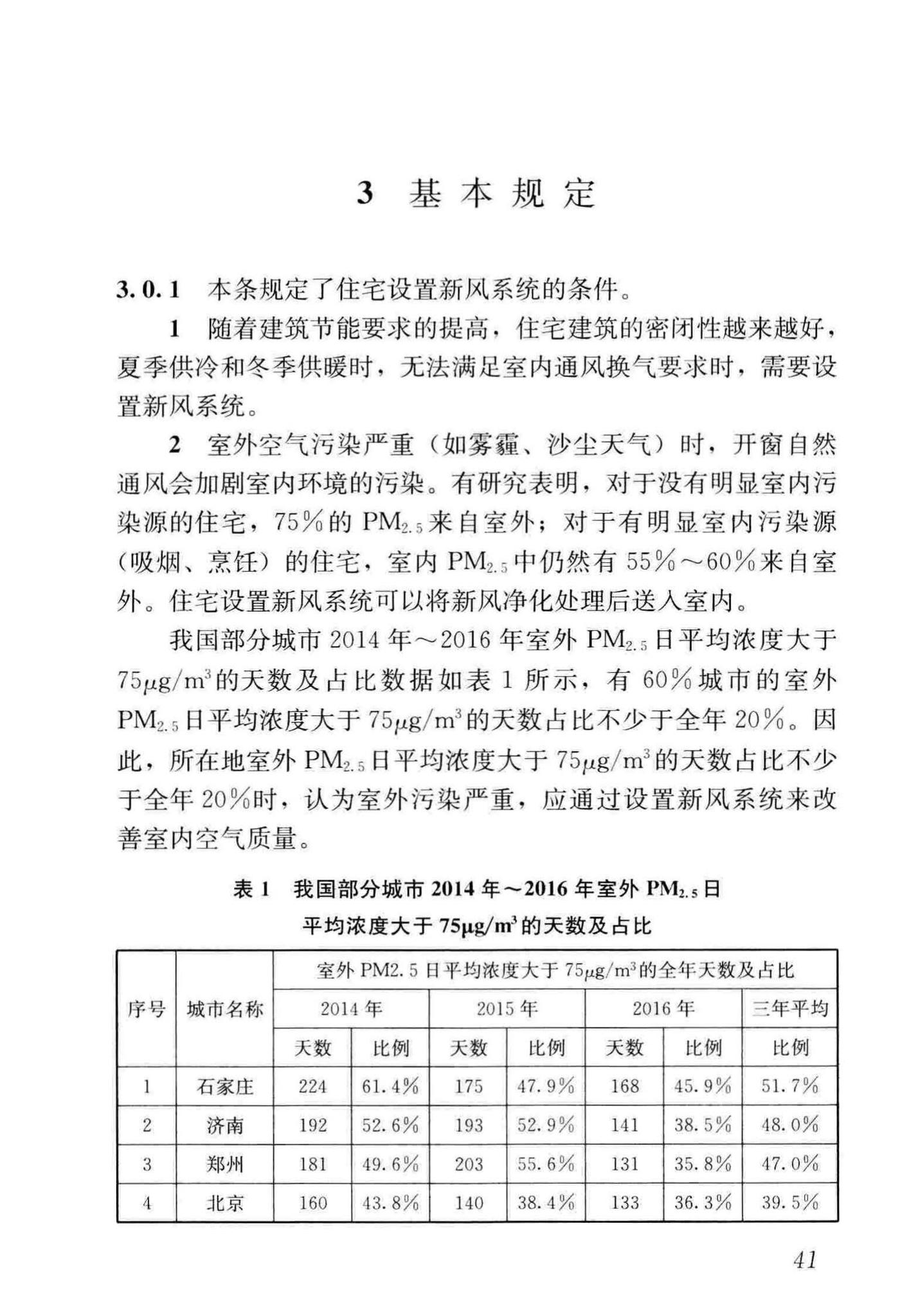 JGJ/T440-2018--住宅新风系统技术标准