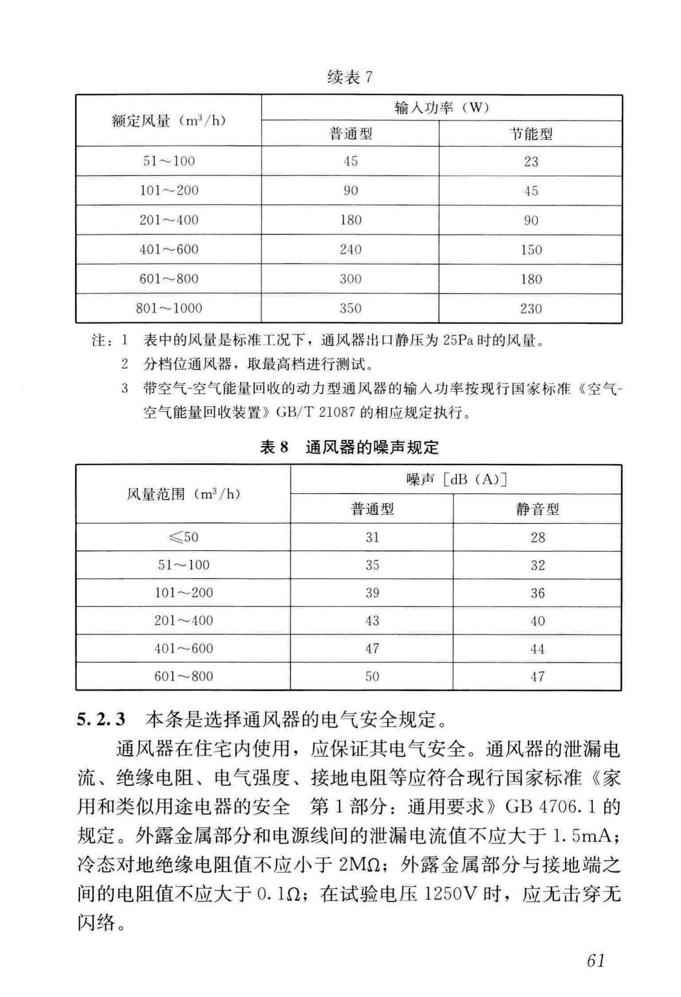 JGJ/T440-2018--住宅新风系统技术标准