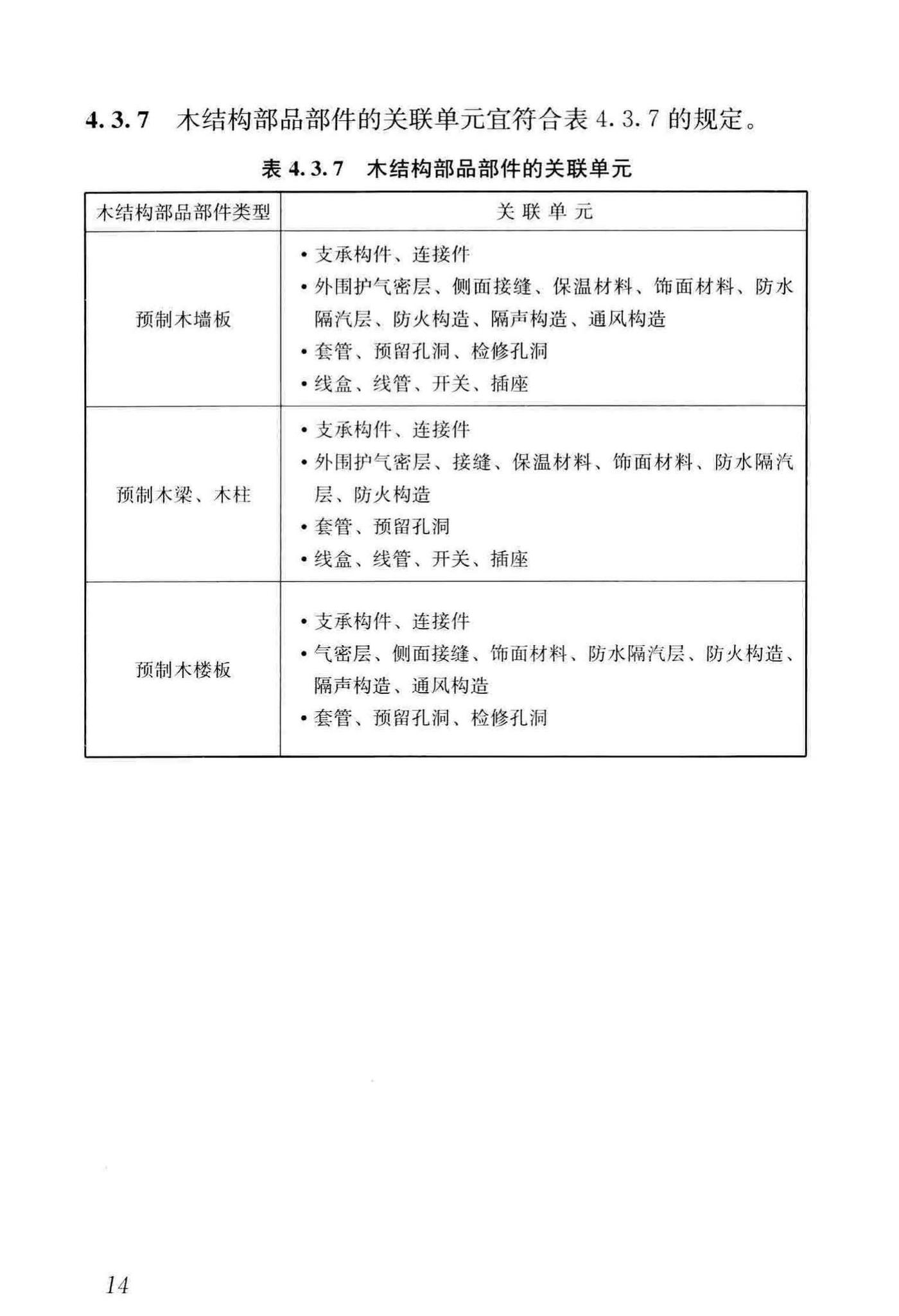 JGJ/T448-2018--建筑工程设计信息模型制图标准