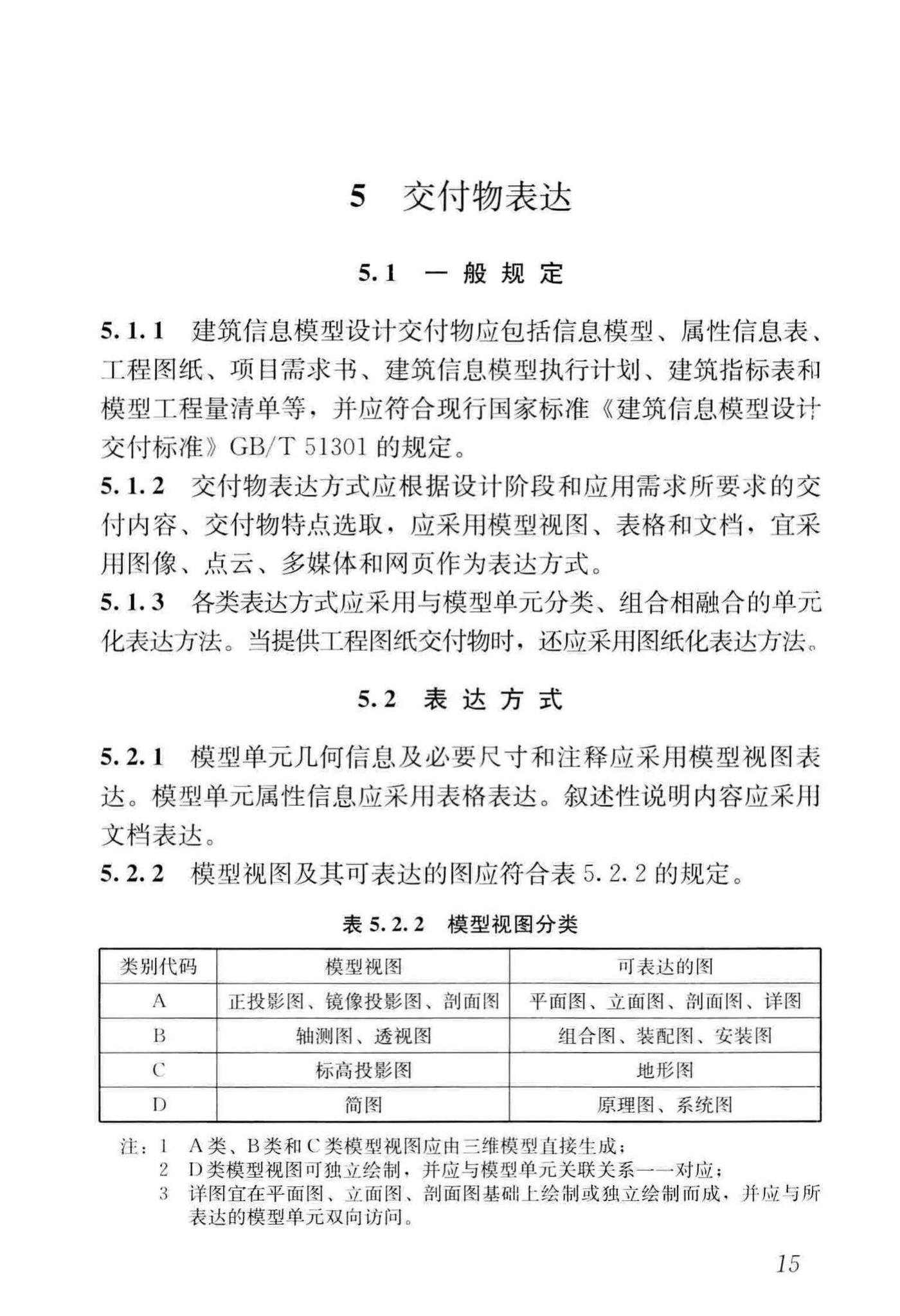 JGJ/T448-2018--建筑工程设计信息模型制图标准