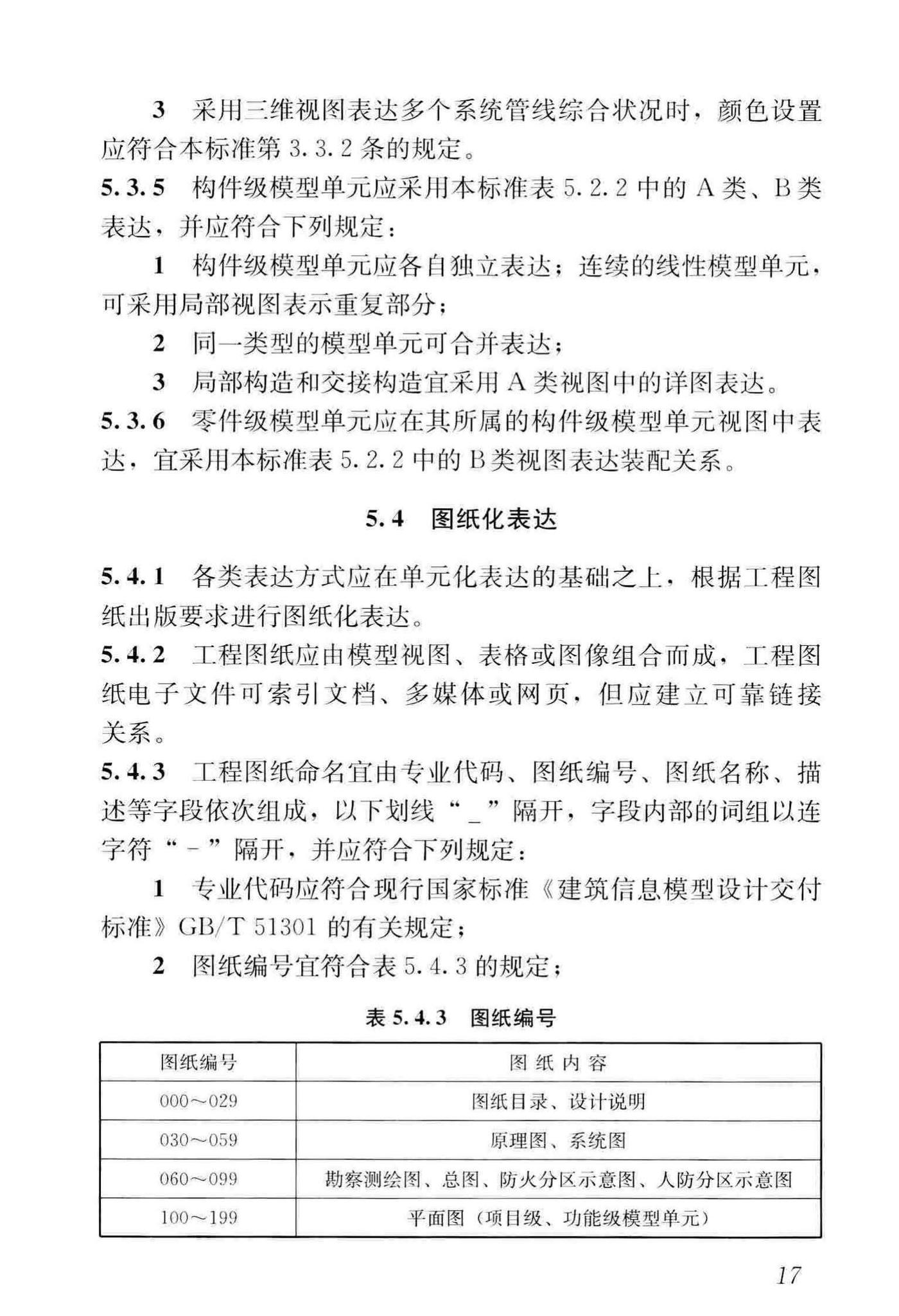 JGJ/T448-2018--建筑工程设计信息模型制图标准