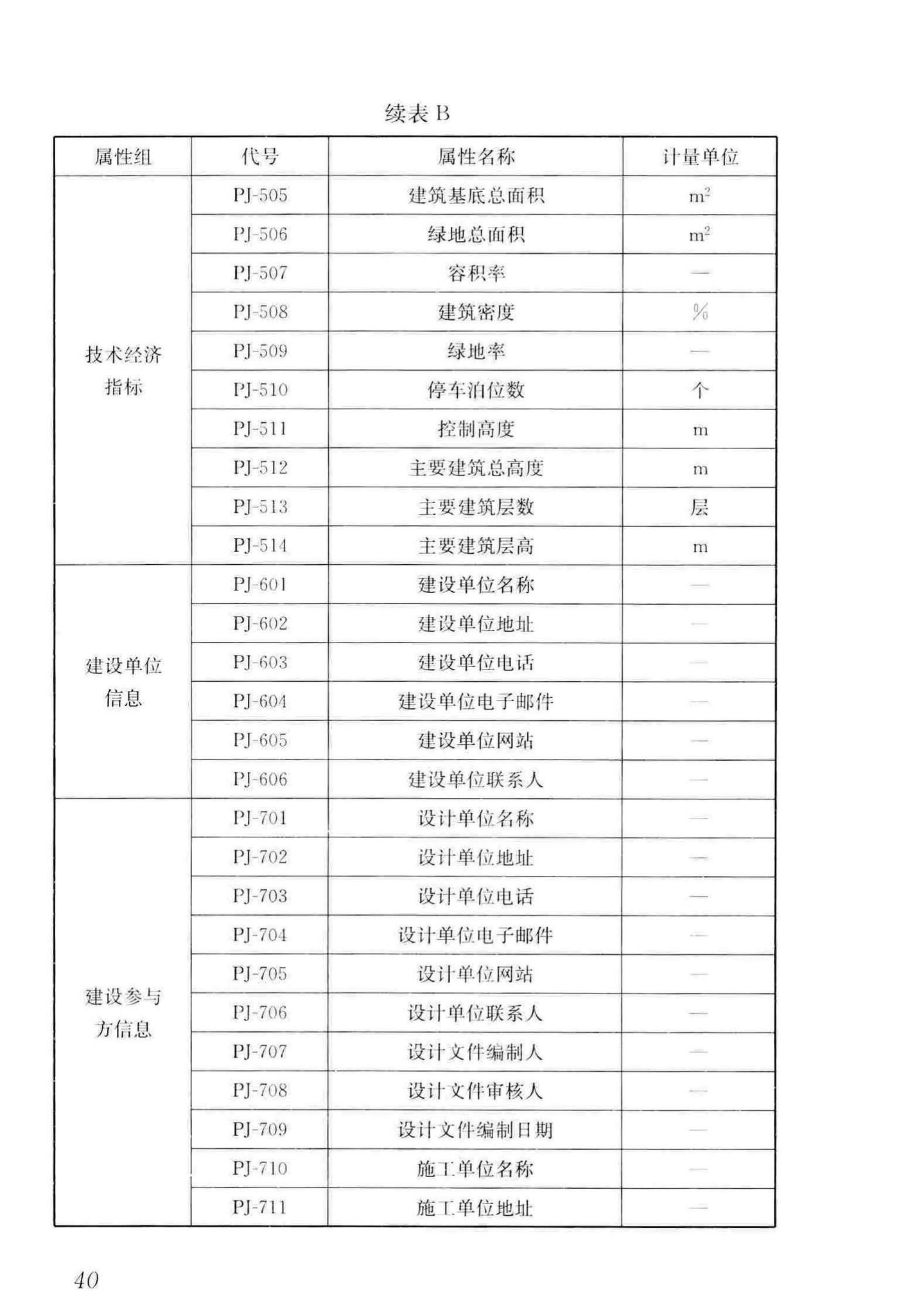 JGJ/T448-2018--建筑工程设计信息模型制图标准