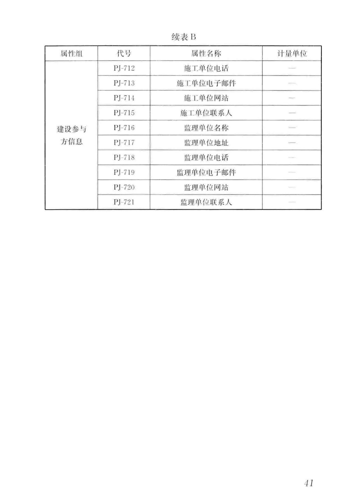 JGJ/T448-2018--建筑工程设计信息模型制图标准