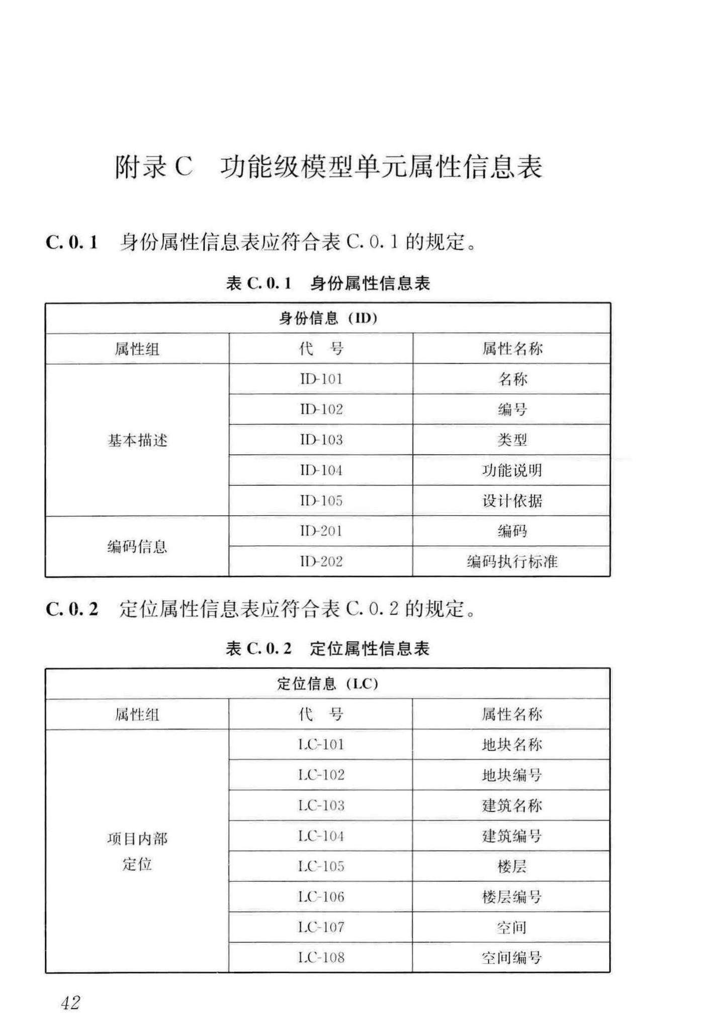 JGJ/T448-2018--建筑工程设计信息模型制图标准