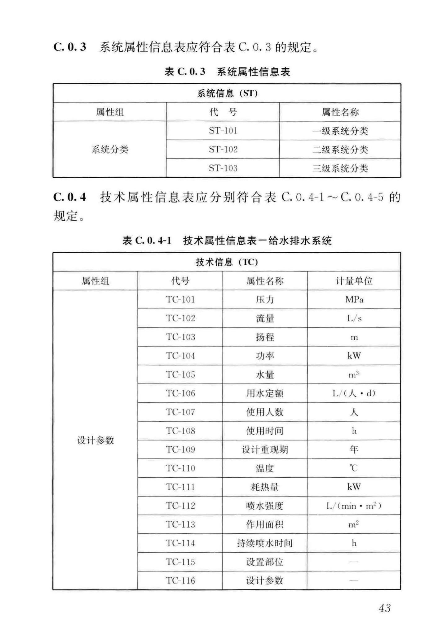 JGJ/T448-2018--建筑工程设计信息模型制图标准