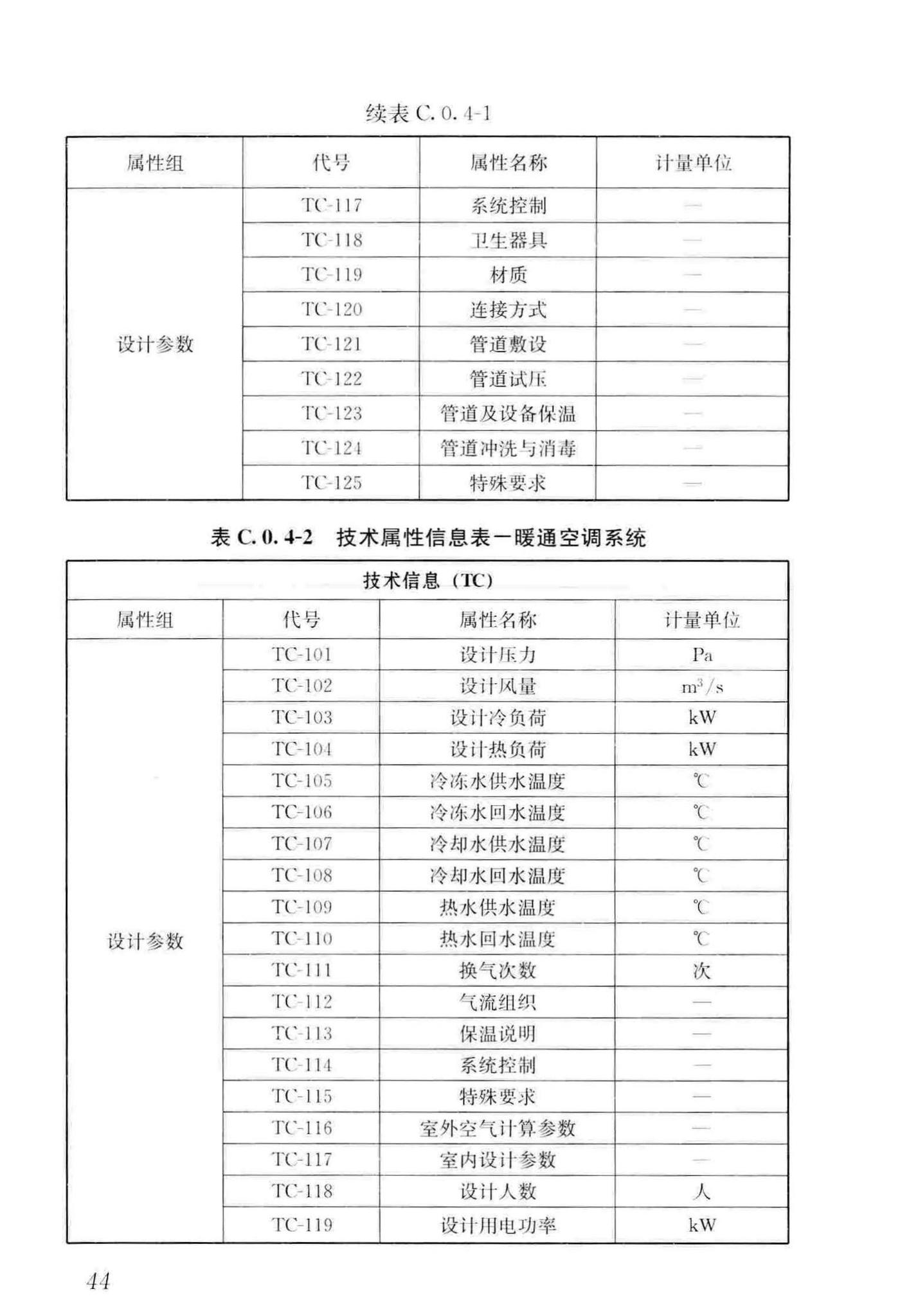 JGJ/T448-2018--建筑工程设计信息模型制图标准