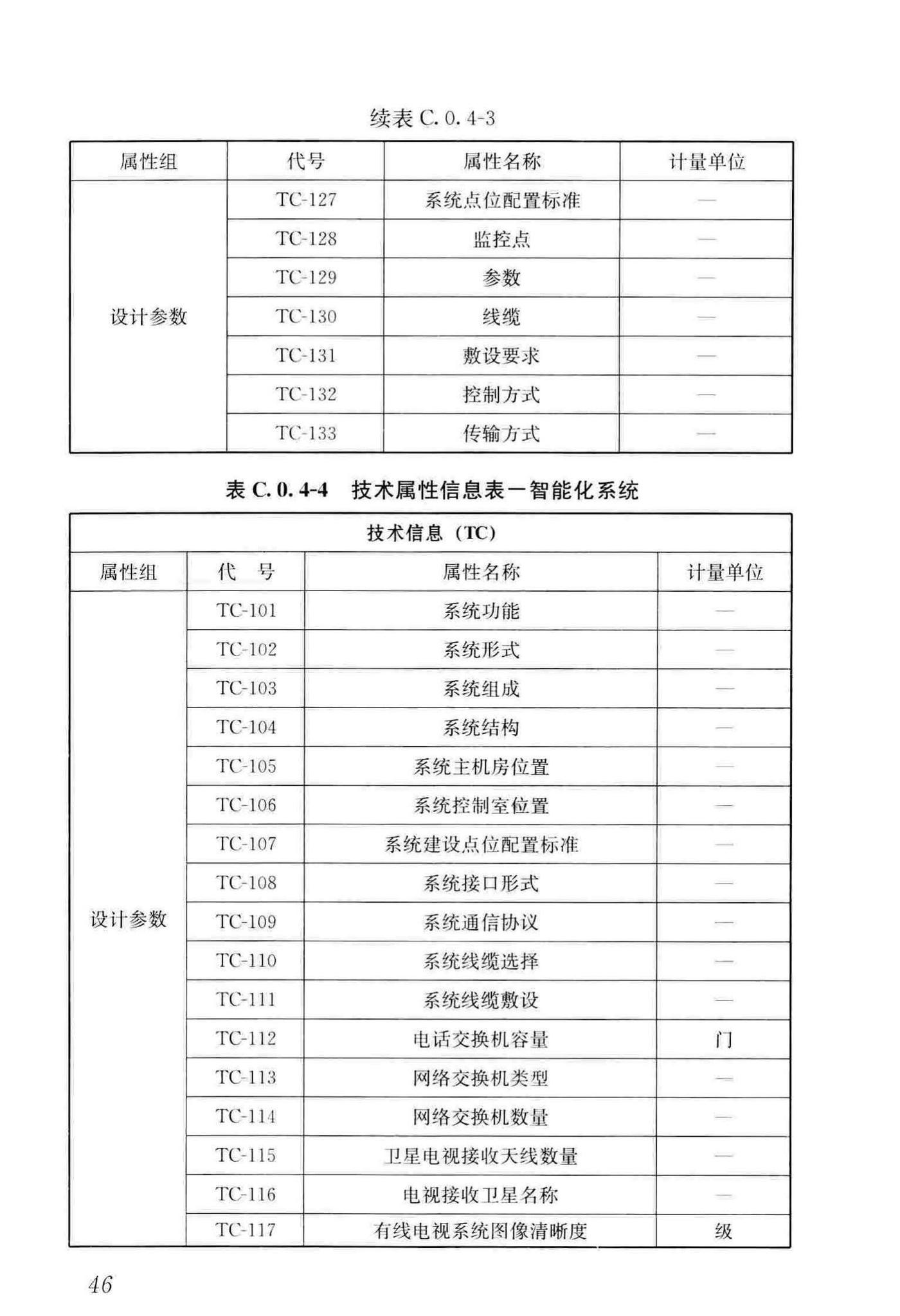 JGJ/T448-2018--建筑工程设计信息模型制图标准