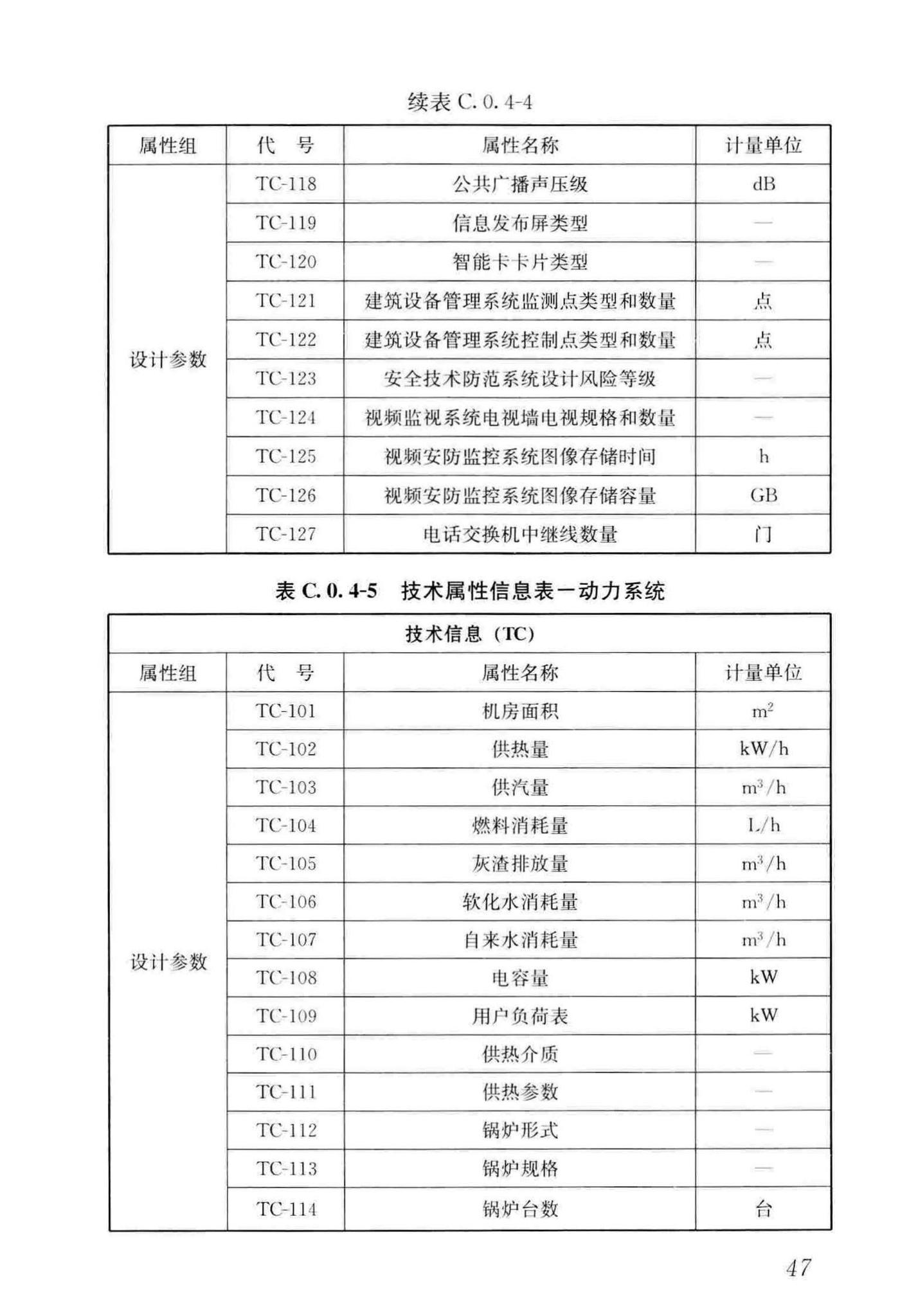 JGJ/T448-2018--建筑工程设计信息模型制图标准