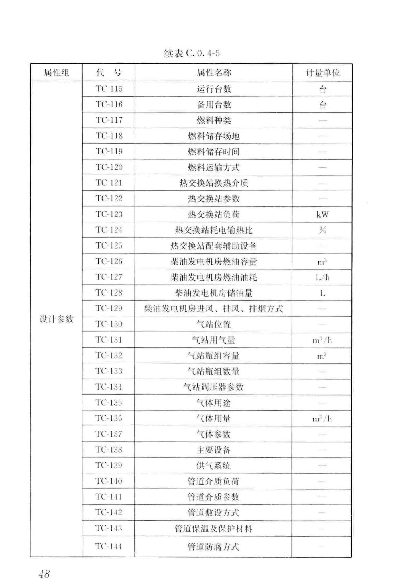 JGJ/T448-2018--建筑工程设计信息模型制图标准