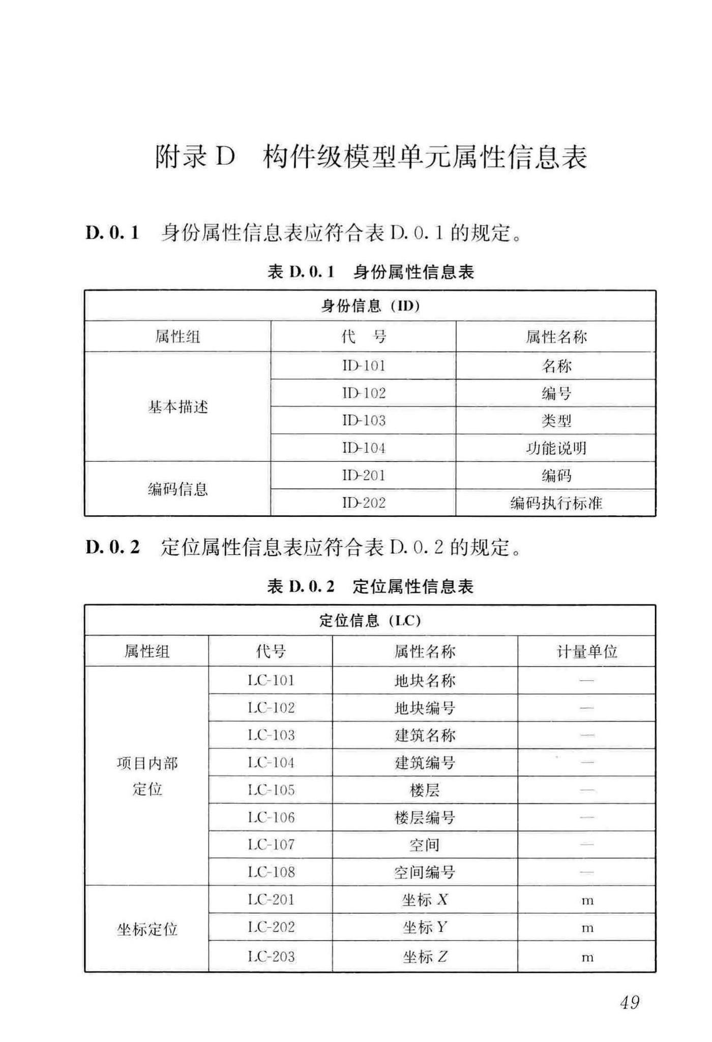 JGJ/T448-2018--建筑工程设计信息模型制图标准