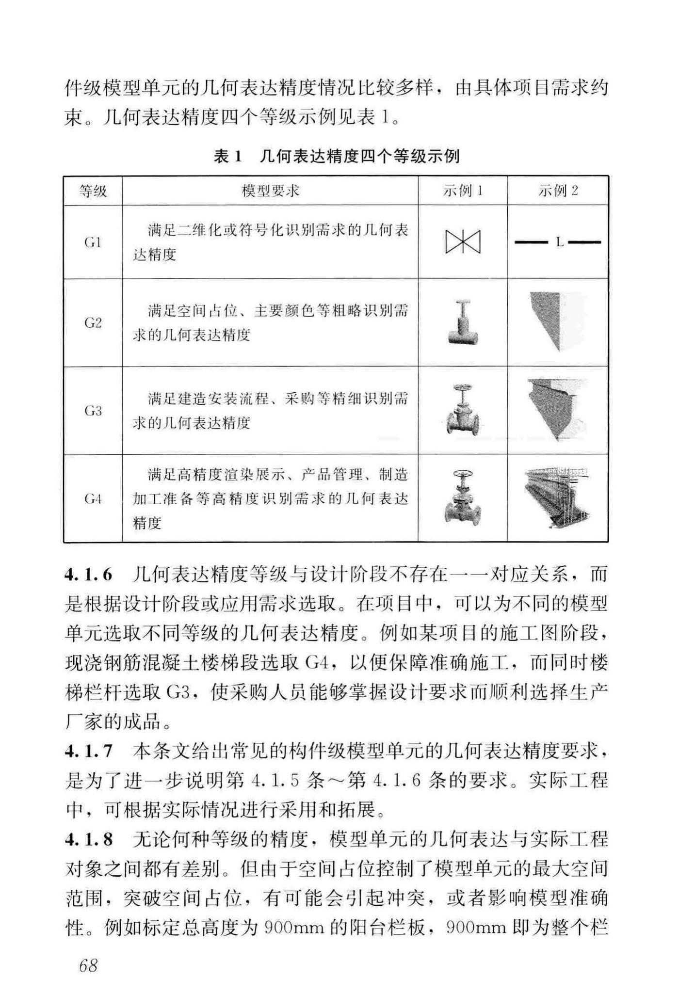 JGJ/T448-2018--建筑工程设计信息模型制图标准