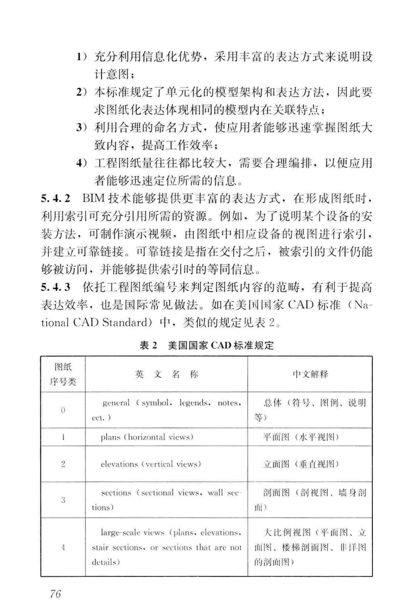 JGJ/T448-2018--建筑工程设计信息模型制图标准