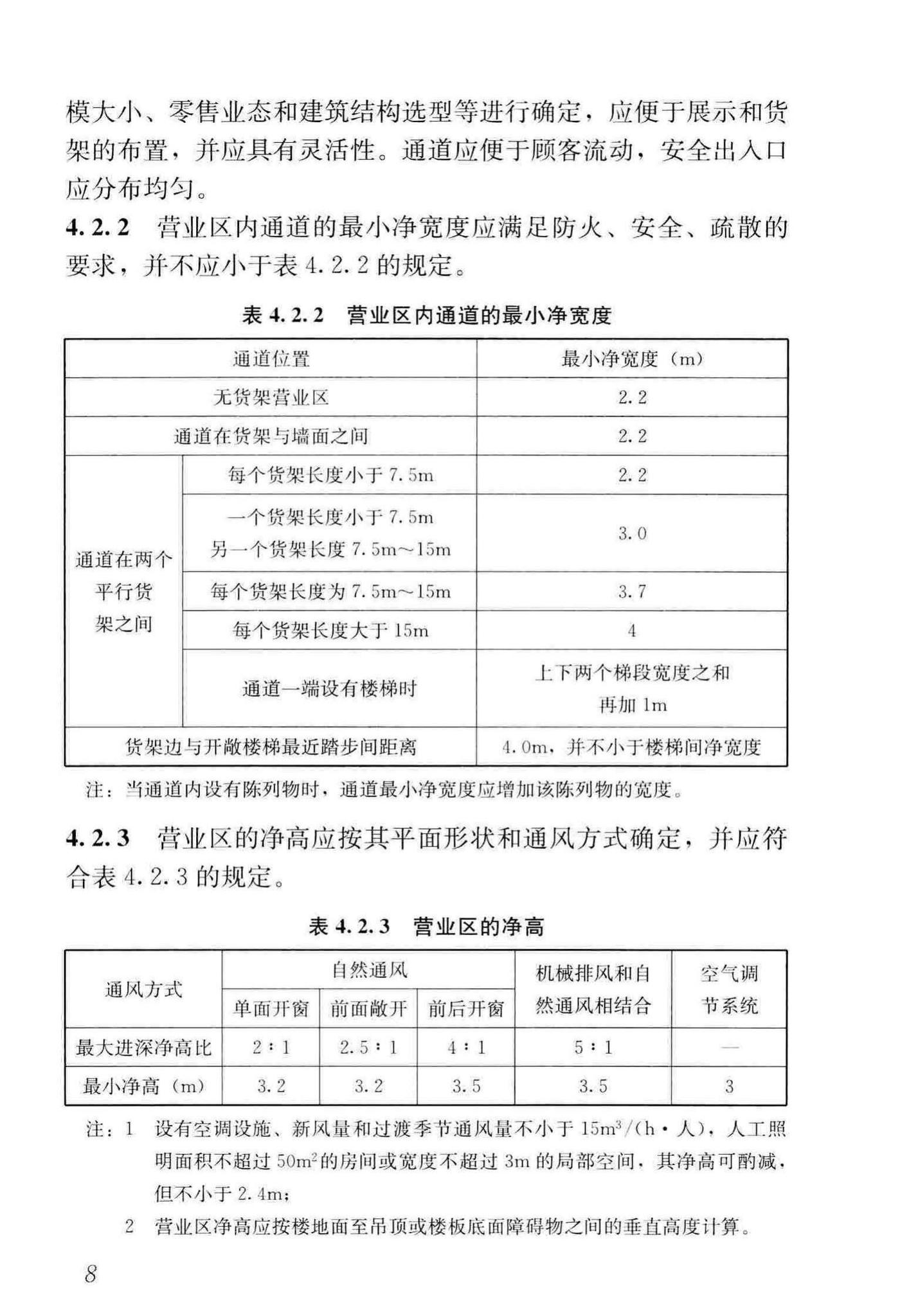 JGJ/T452-2018--建材及装饰材料经营场馆建筑设计标准