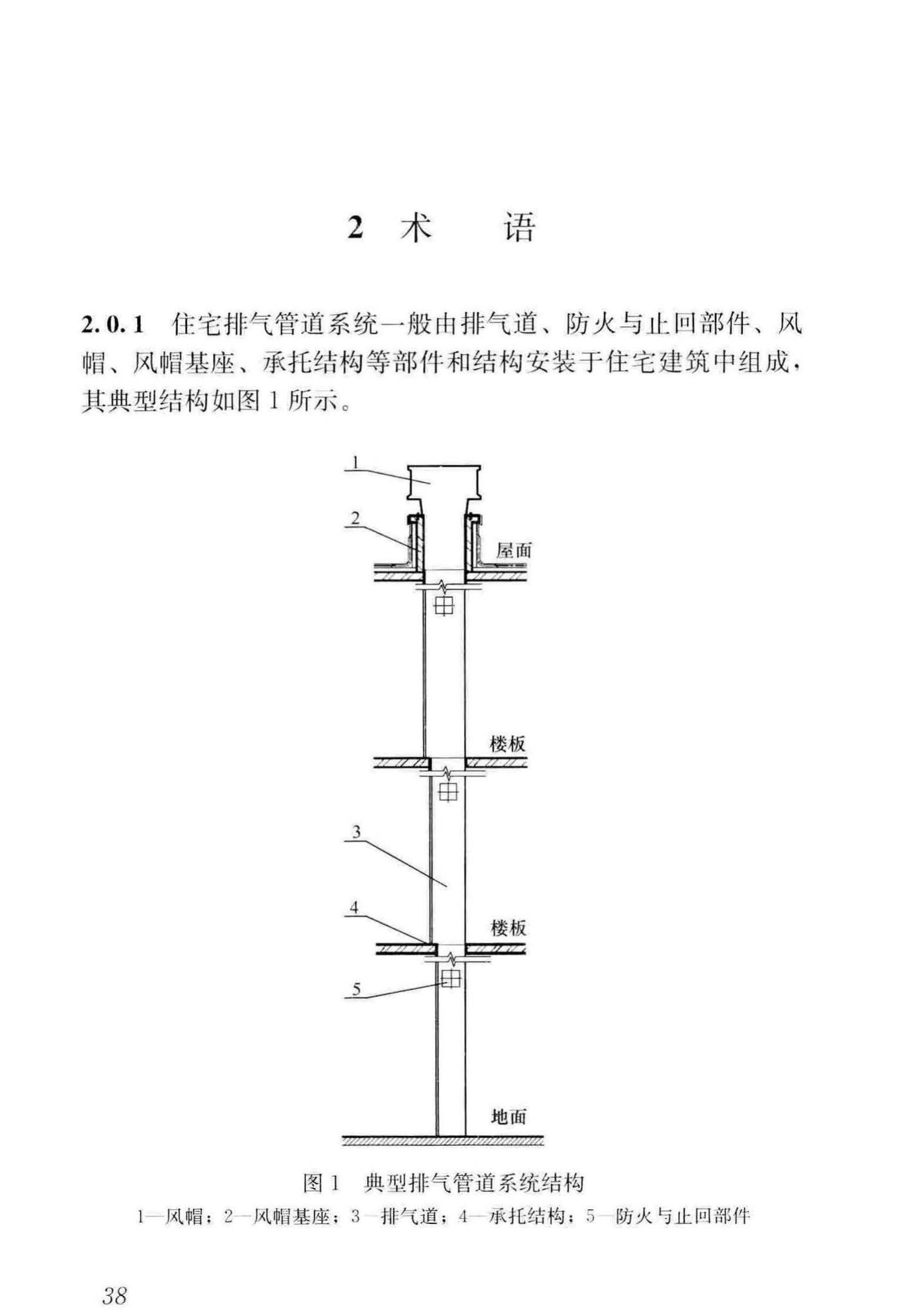 JGJ/T455-2018--住宅排气管道系统工程技术标准