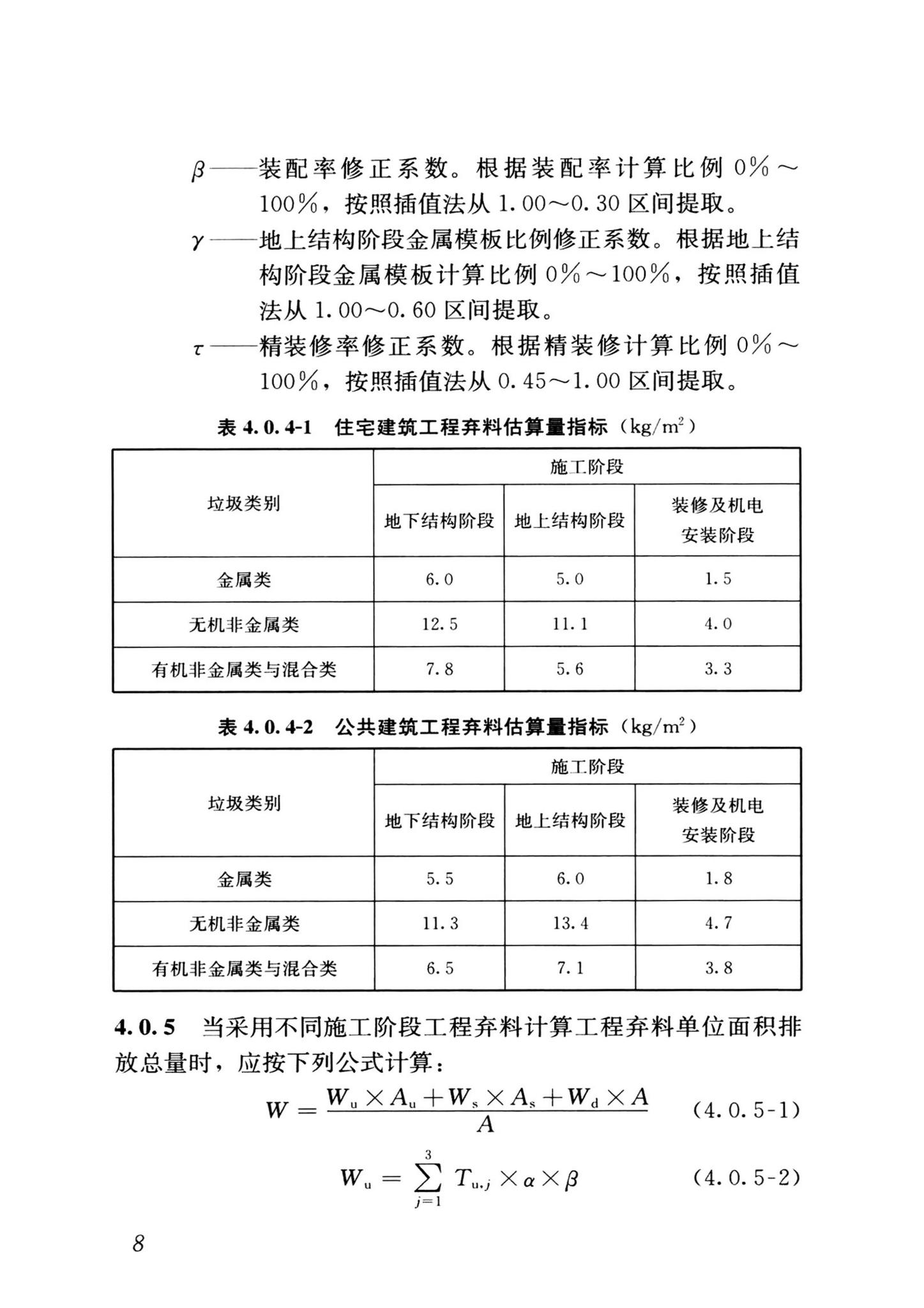 JGJ/T498-2024--施工现场建筑垃圾减量化技术标准