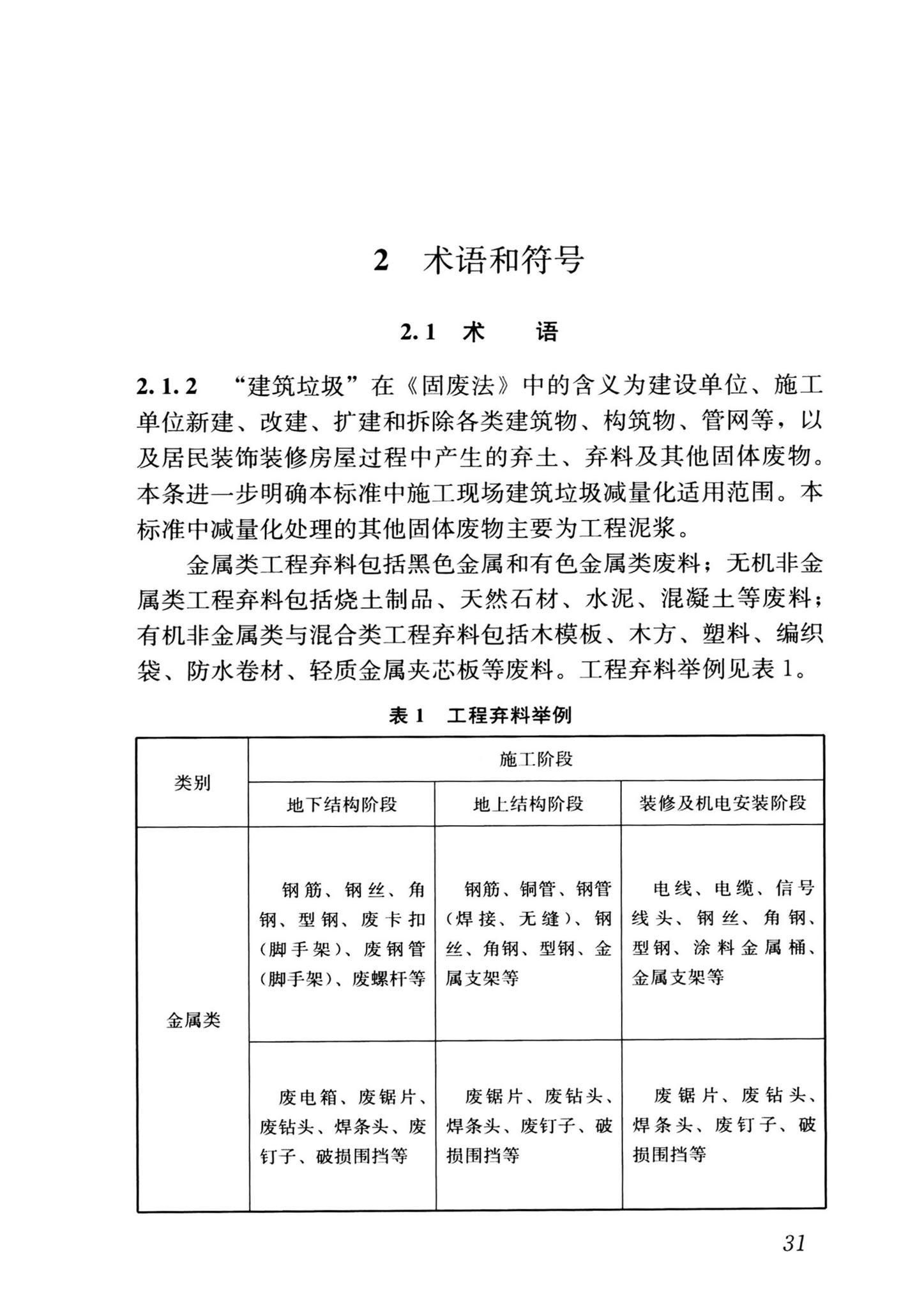 JGJ/T498-2024--施工现场建筑垃圾减量化技术标准