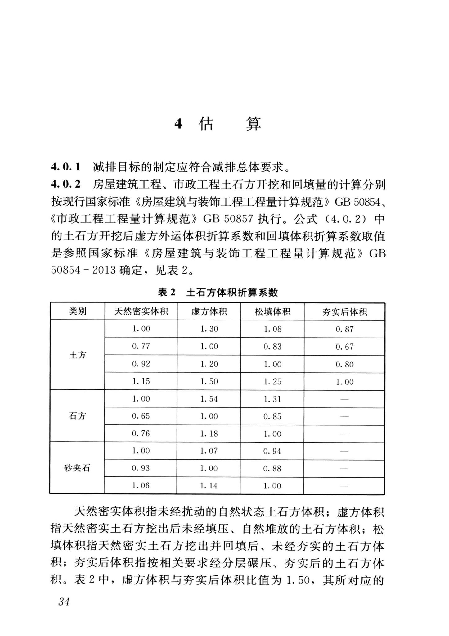 JGJ/T498-2024--施工现场建筑垃圾减量化技术标准