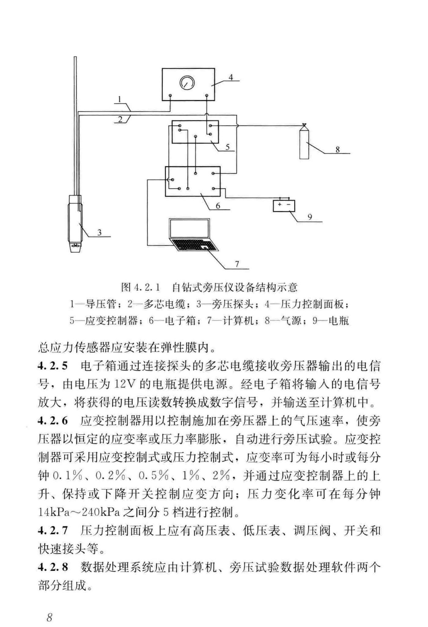 JGJ/T69-2019--地基旁压试验技术标准