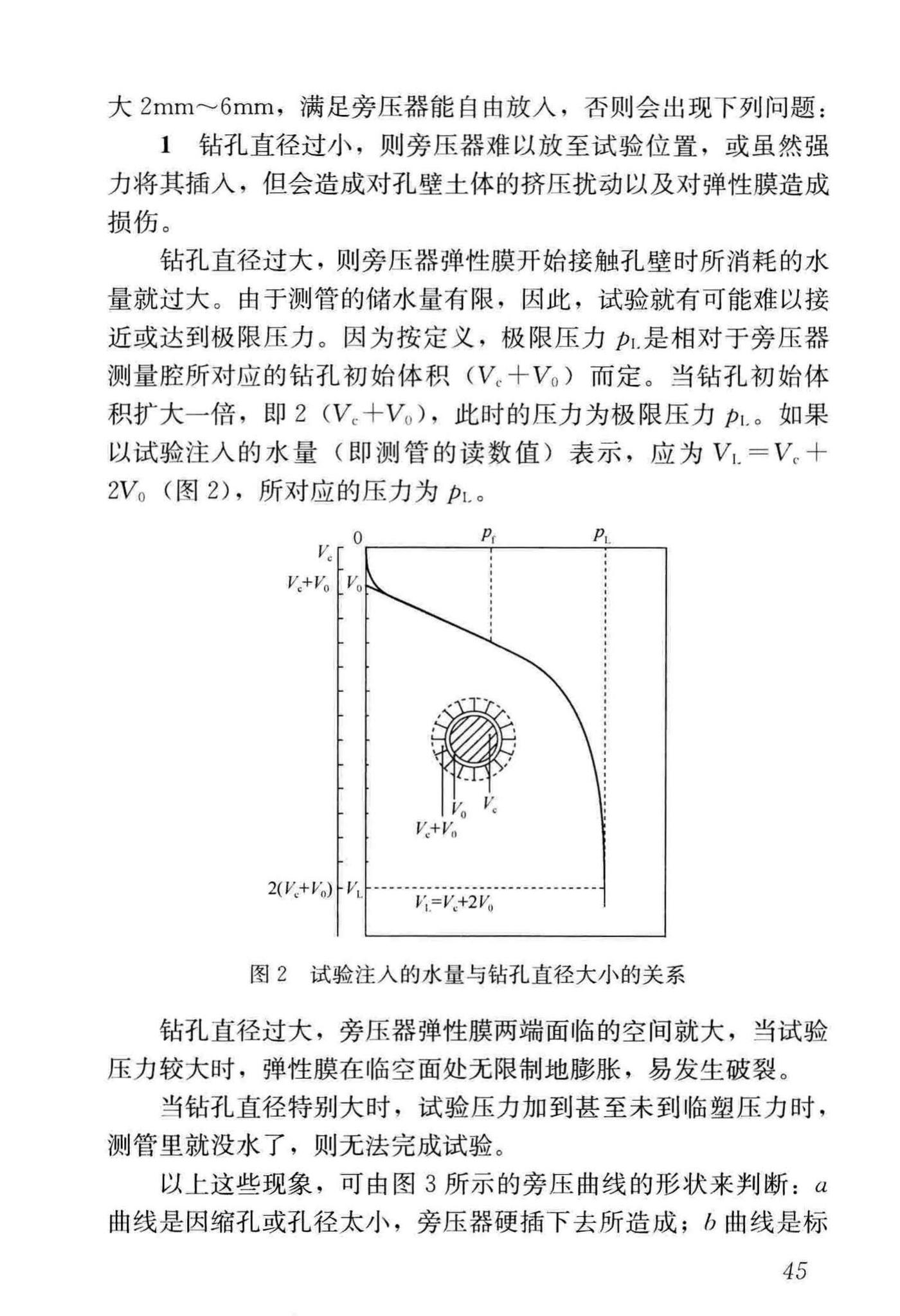 JGJ/T69-2019--地基旁压试验技术标准