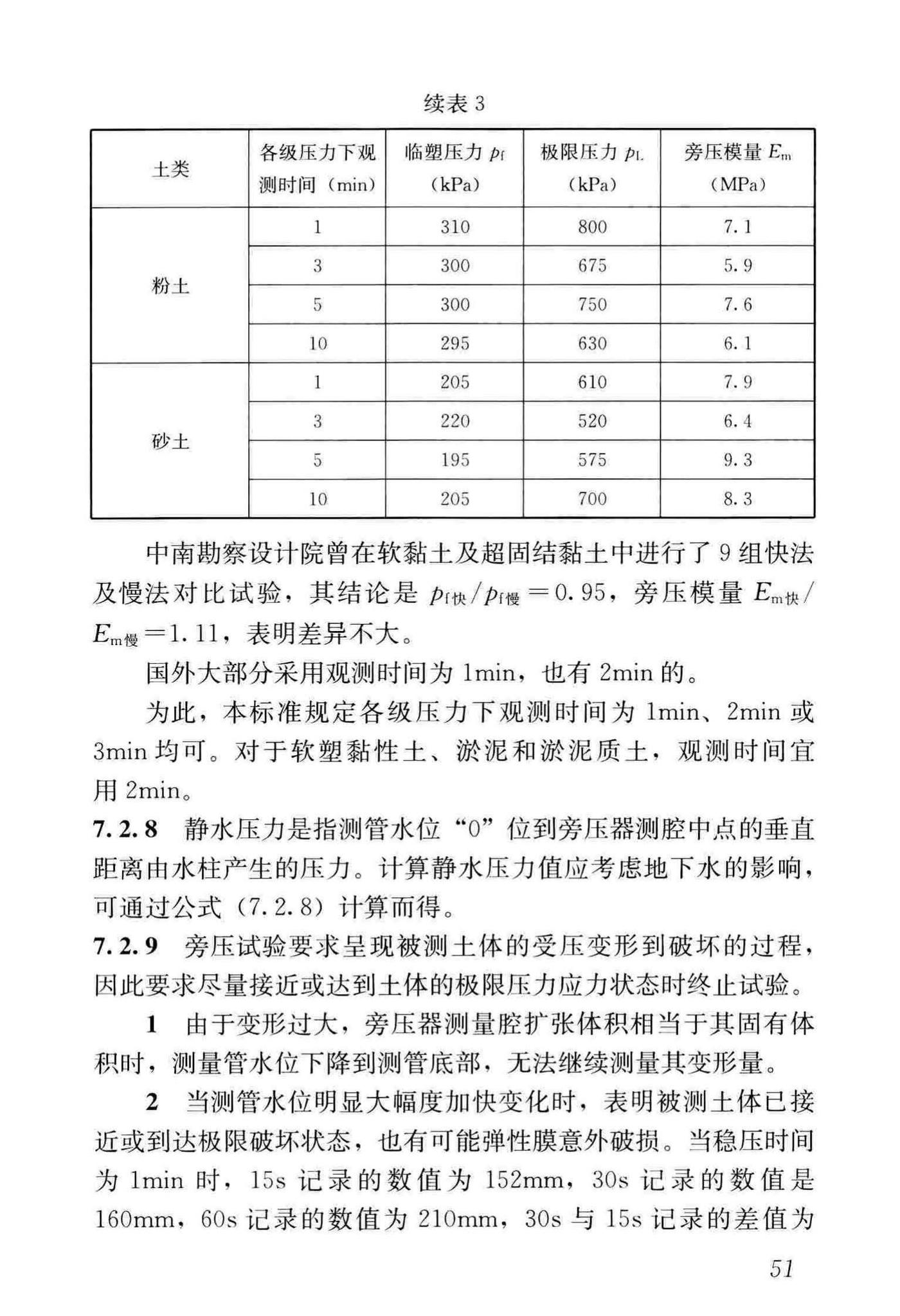 JGJ/T69-2019--地基旁压试验技术标准