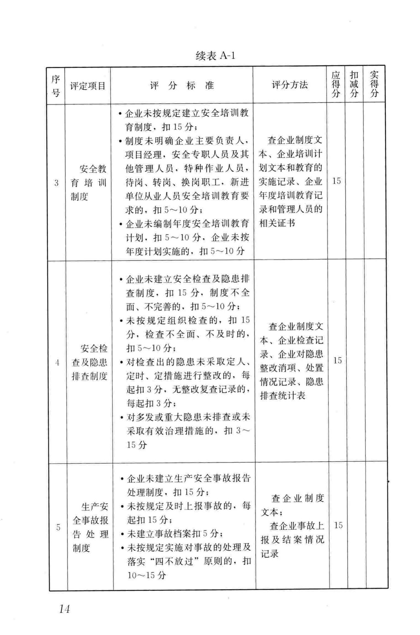 JGJ/T77-2010--施工企业安全生产评价标准