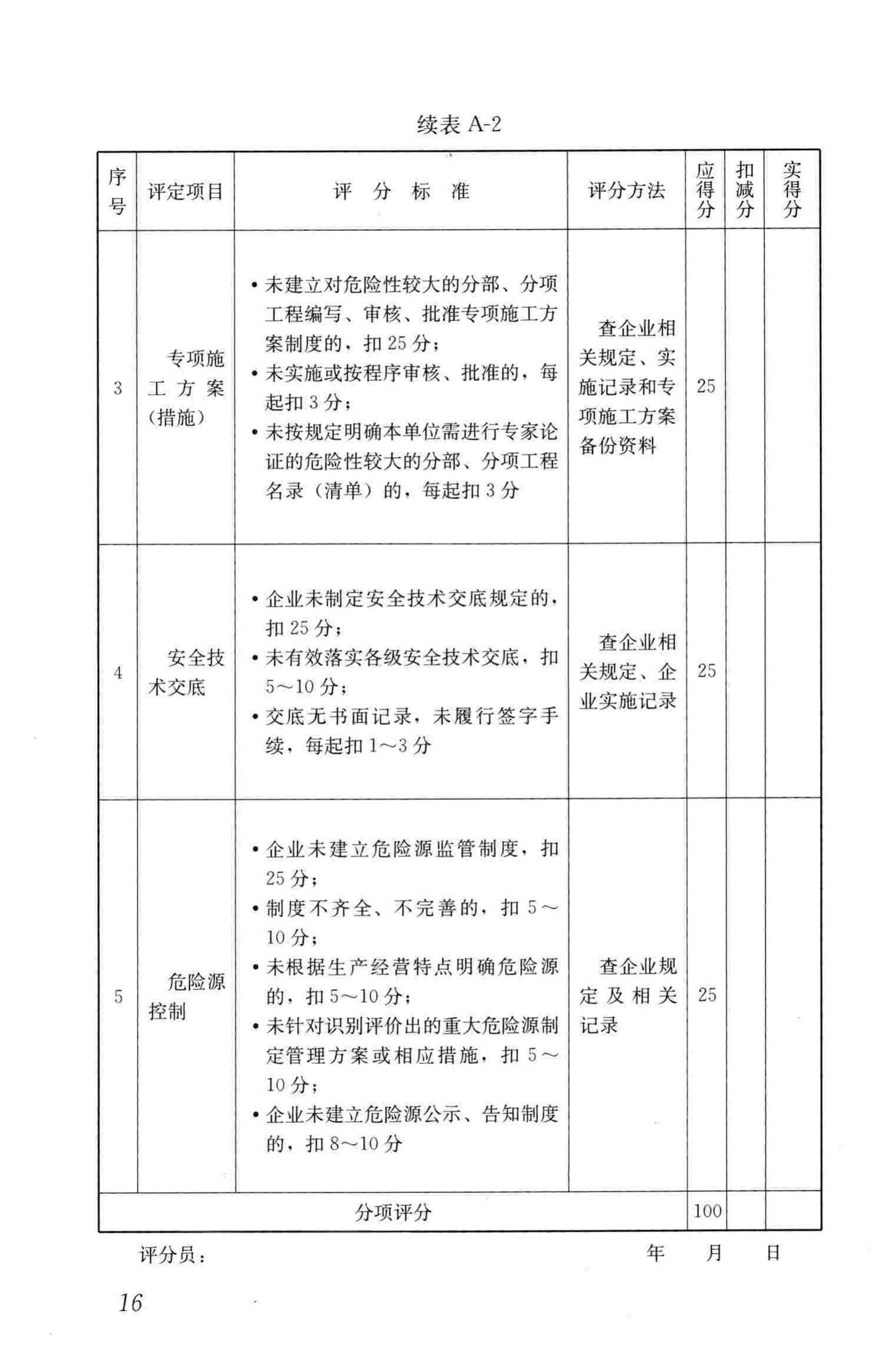 JGJ/T77-2010--施工企业安全生产评价标准