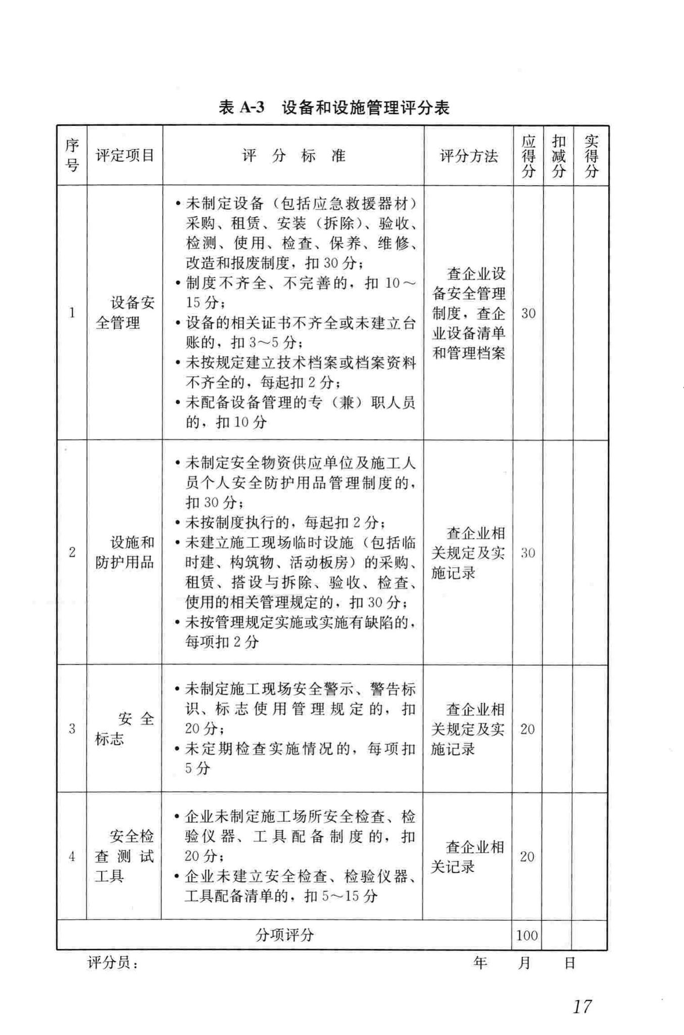 JGJ/T77-2010--施工企业安全生产评价标准