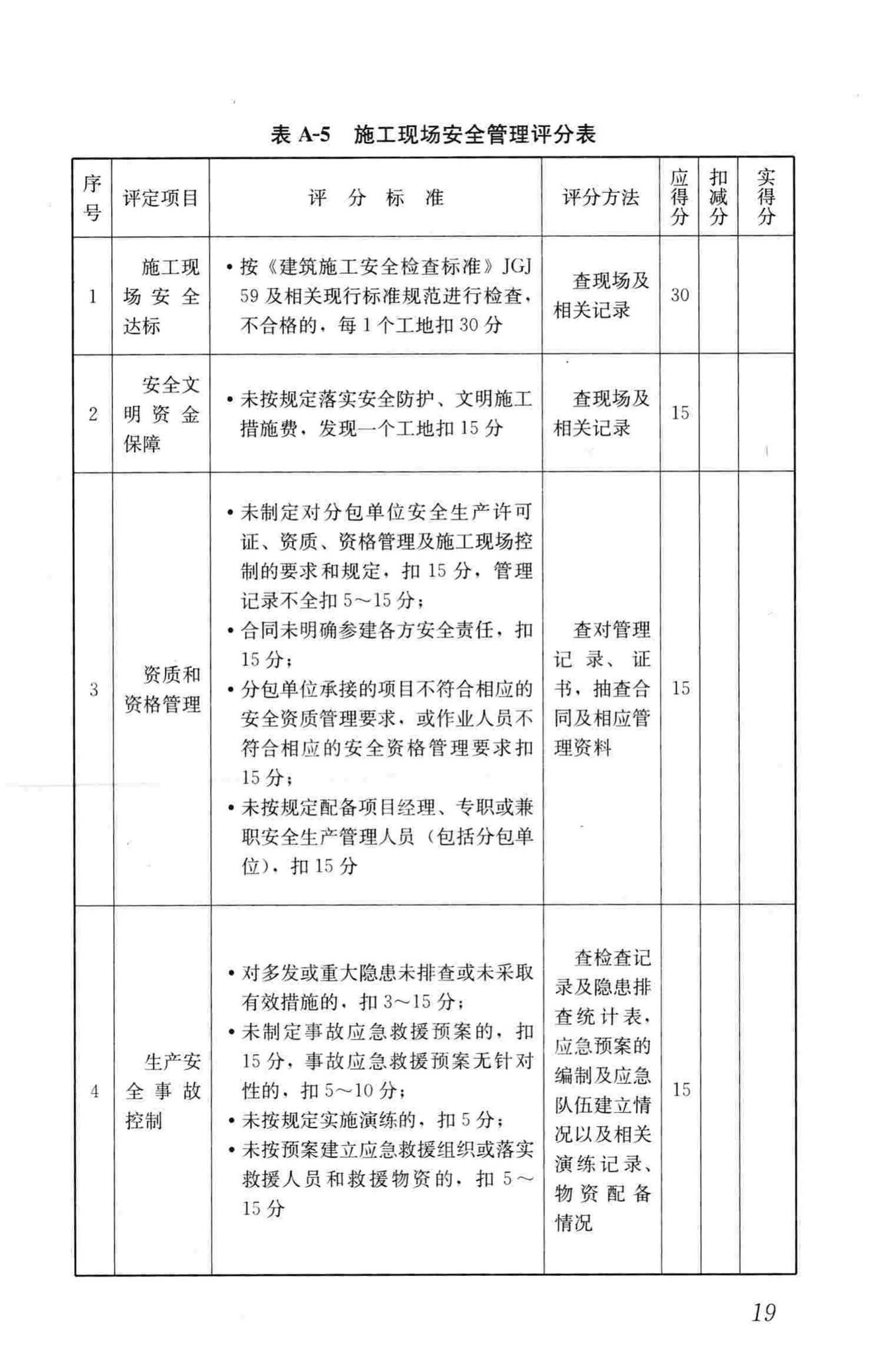 JGJ/T77-2010--施工企业安全生产评价标准