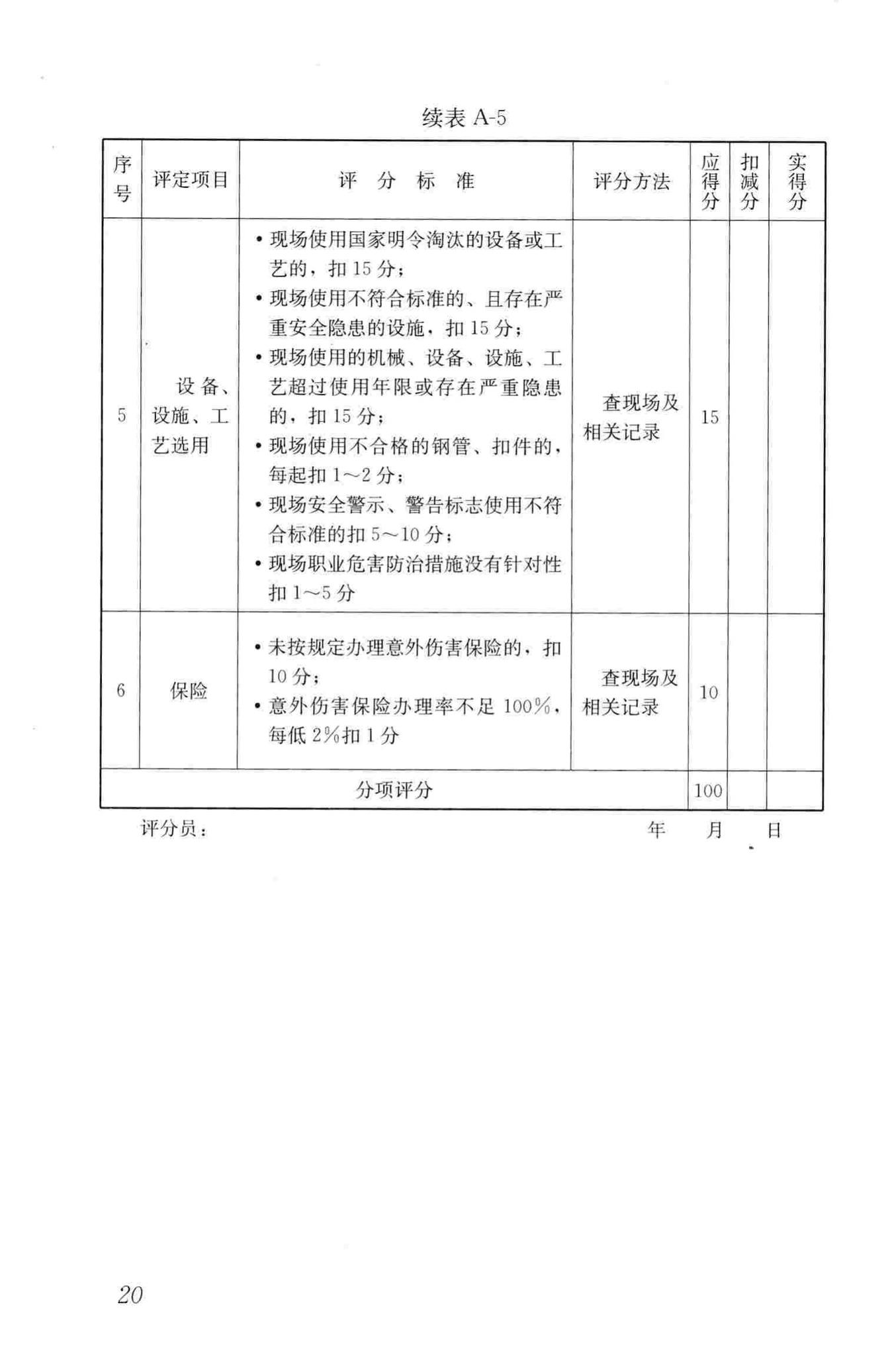 JGJ/T77-2010--施工企业安全生产评价标准