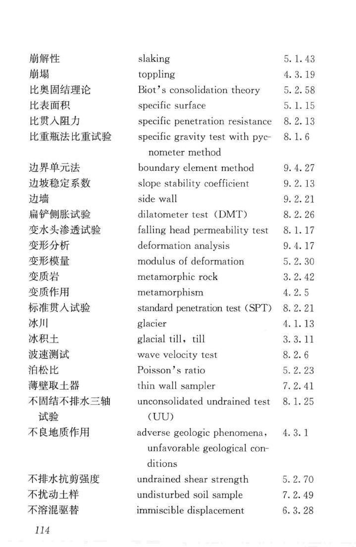 JGJ/T84-2015--岩土工程勘察术语标准