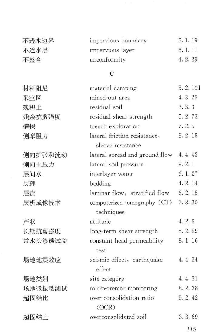 JGJ/T84-2015--岩土工程勘察术语标准