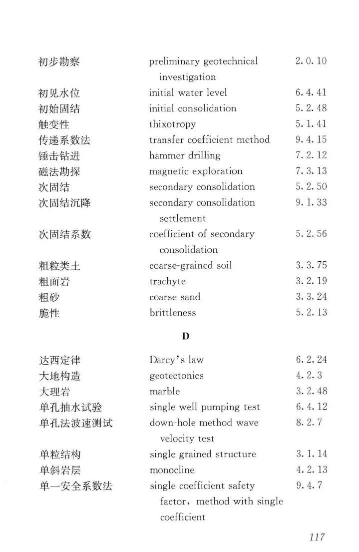 JGJ/T84-2015--岩土工程勘察术语标准