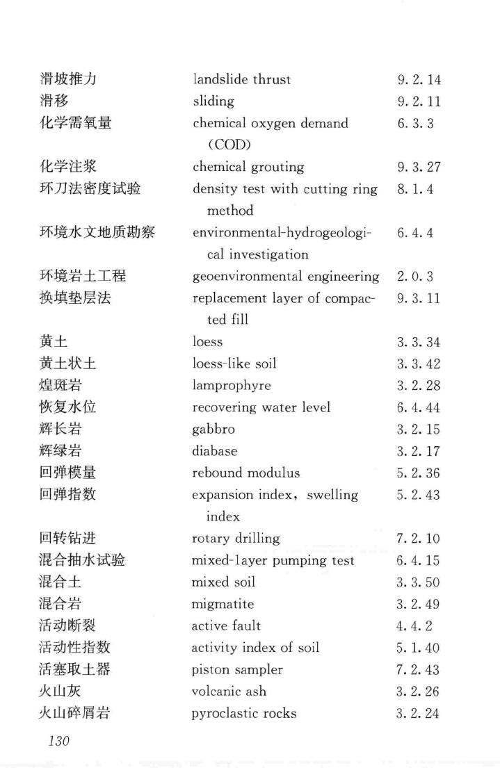 JGJ/T84-2015--岩土工程勘察术语标准